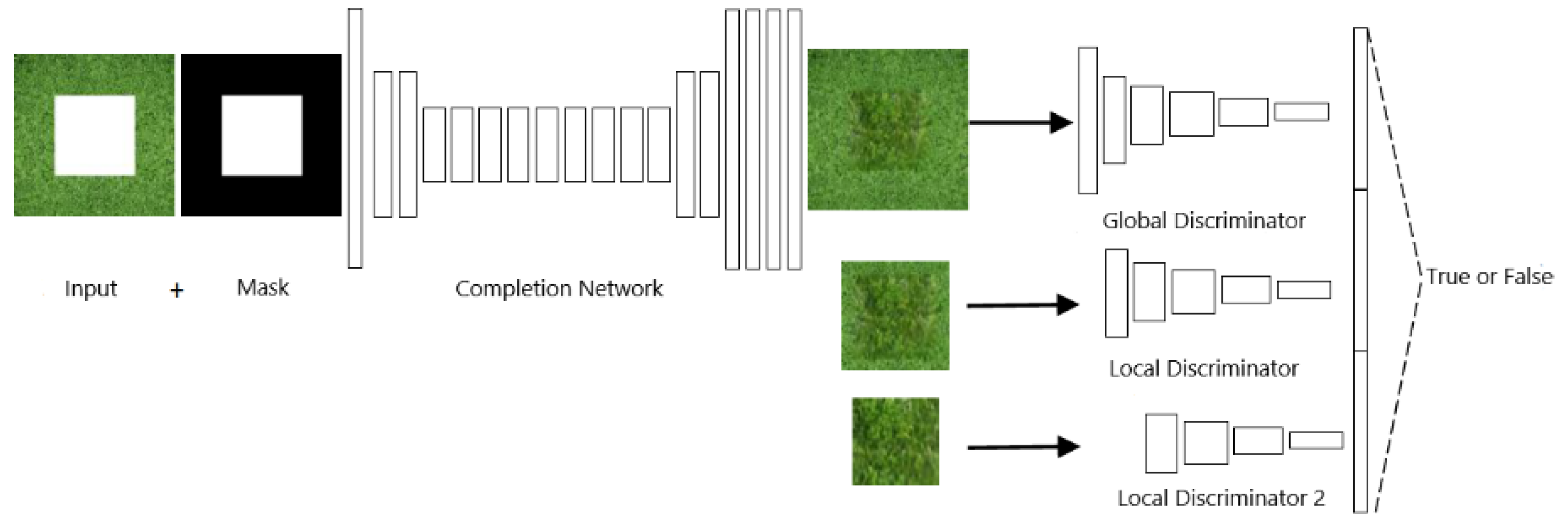 Algorithms 13 00014 g003