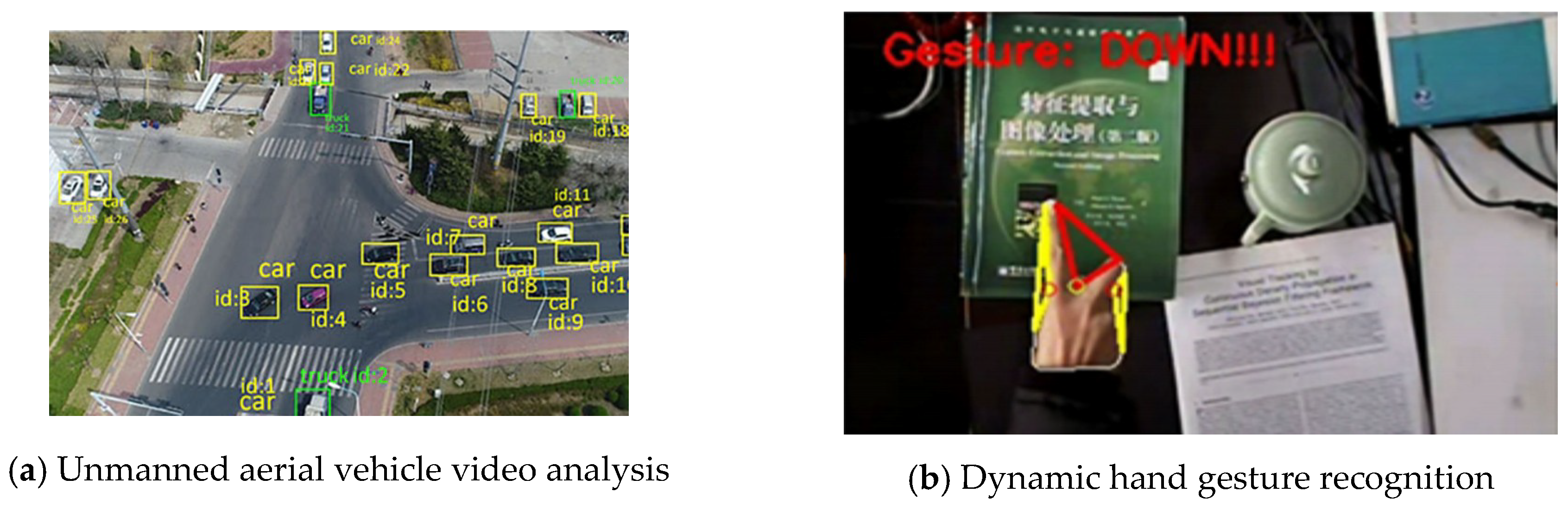 A Visual Object Tracking Algorithm Based on Improved TLD