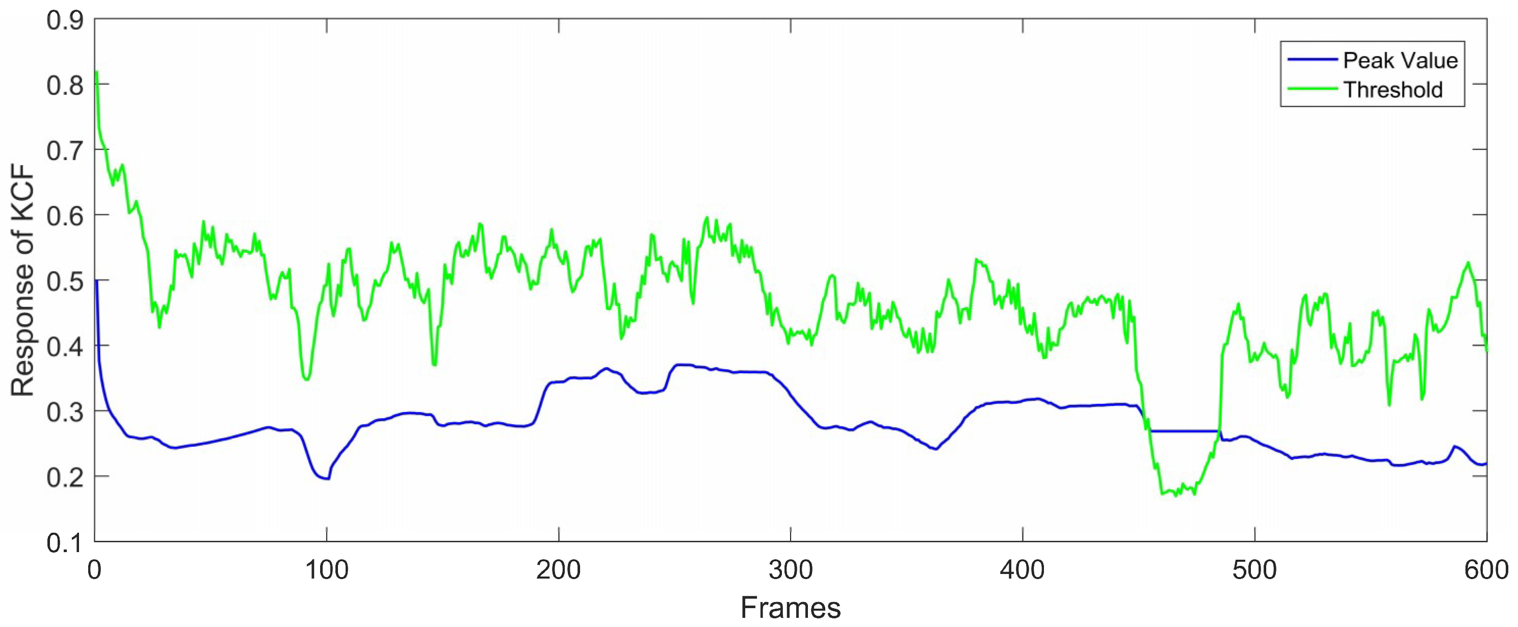 Algorithms 13 00015 g008 Algorithms 13 00015 g008