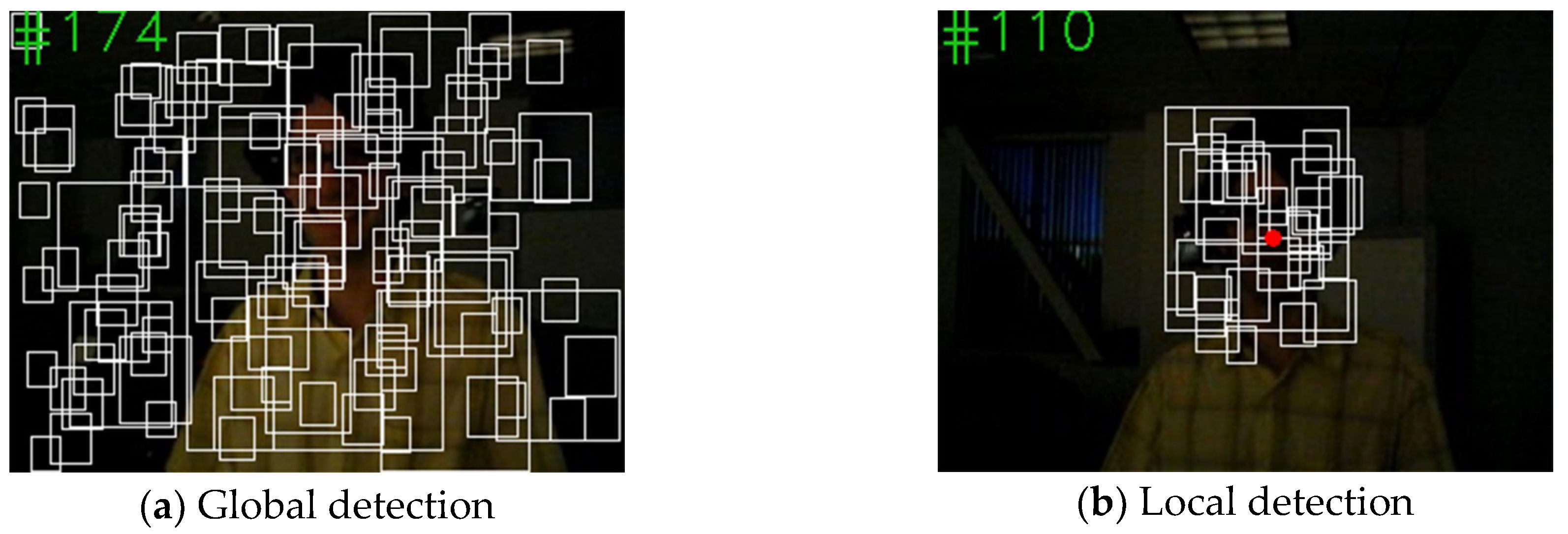 Algorithms | Free Full-Text | A Visual Object Tracking Algorithm Based ...