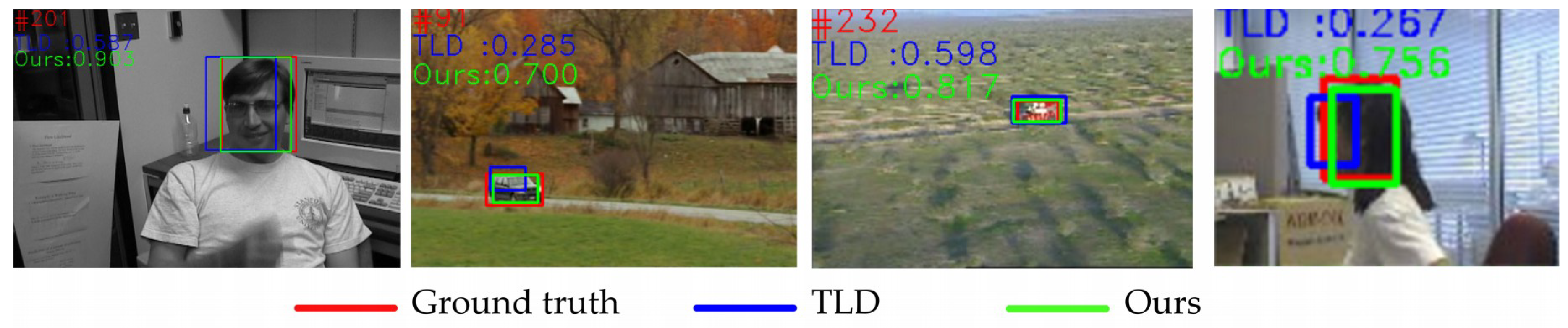 Algorithms 13 00015 g012 Algorithms 13 00015 g012