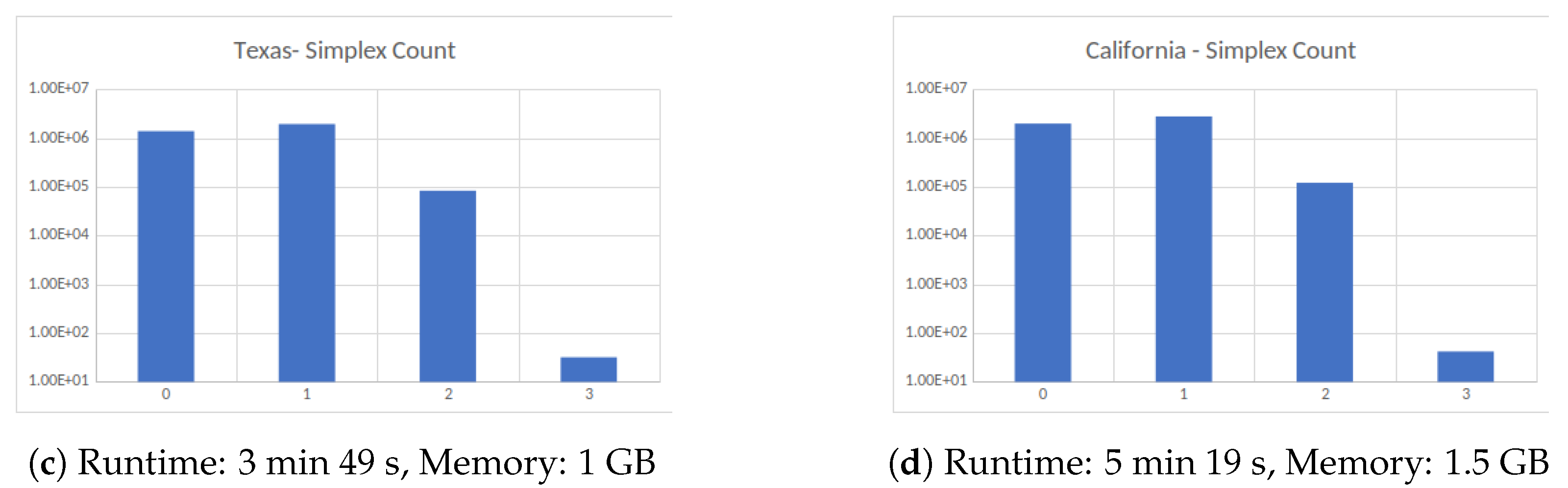 Algorithms 13 00019 g004b