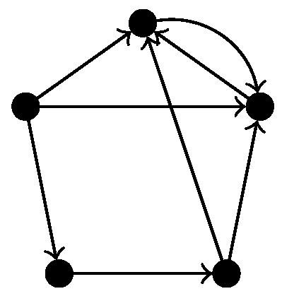 Algorithms 13 00019 g005