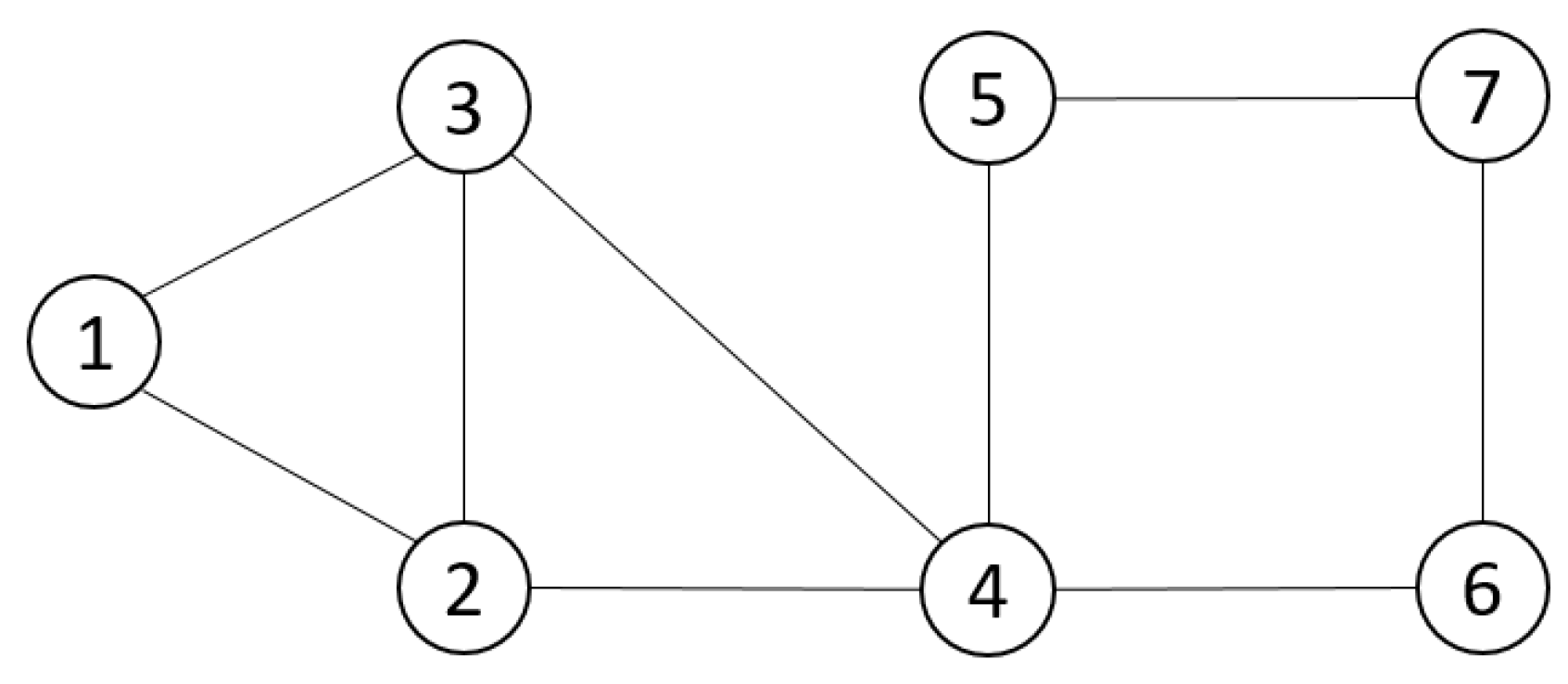Algorithms 13 00031 g005 Algorithms 13 00031 g005