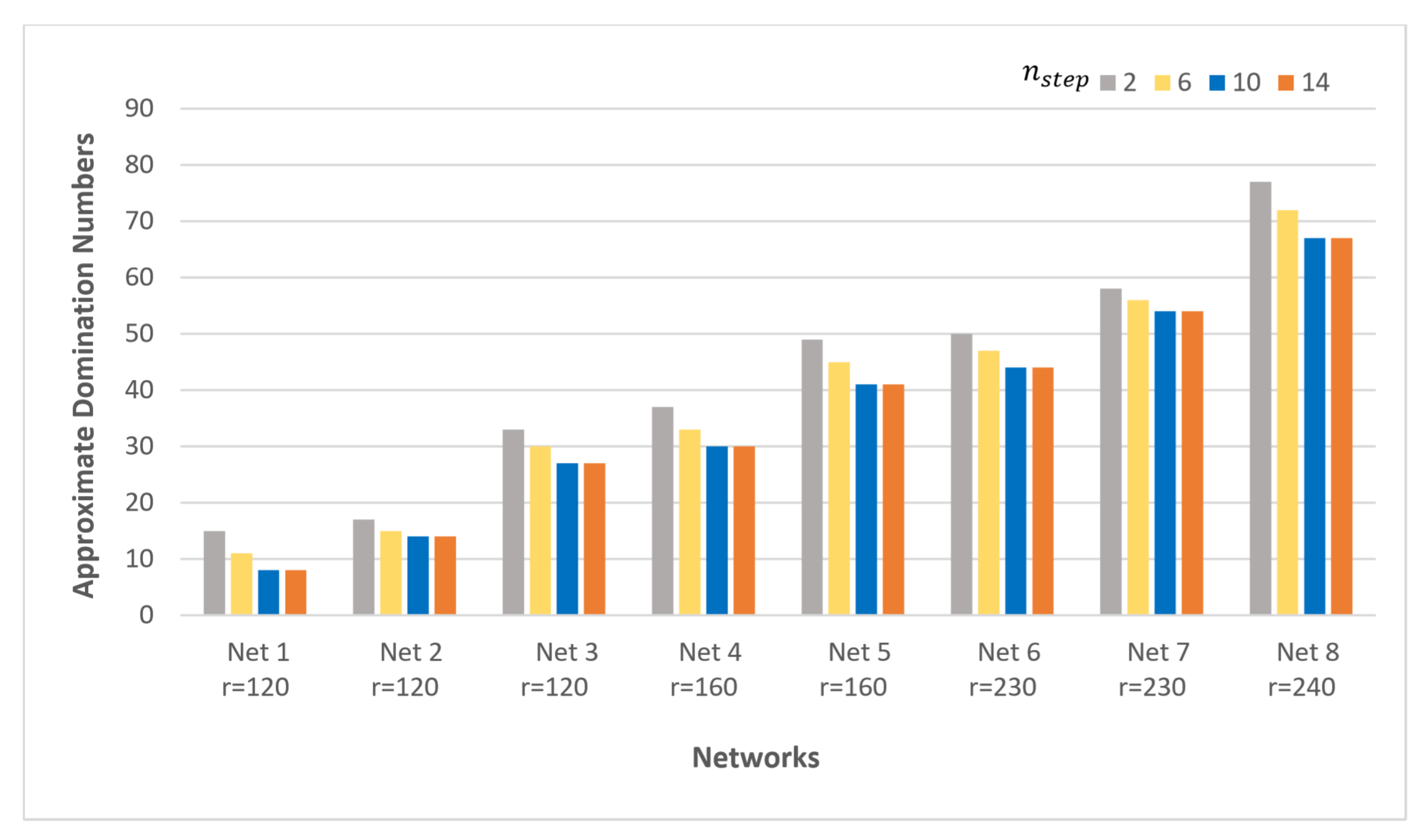 Algorithms 13 00035 g003 Algorithms 13 00035 g003