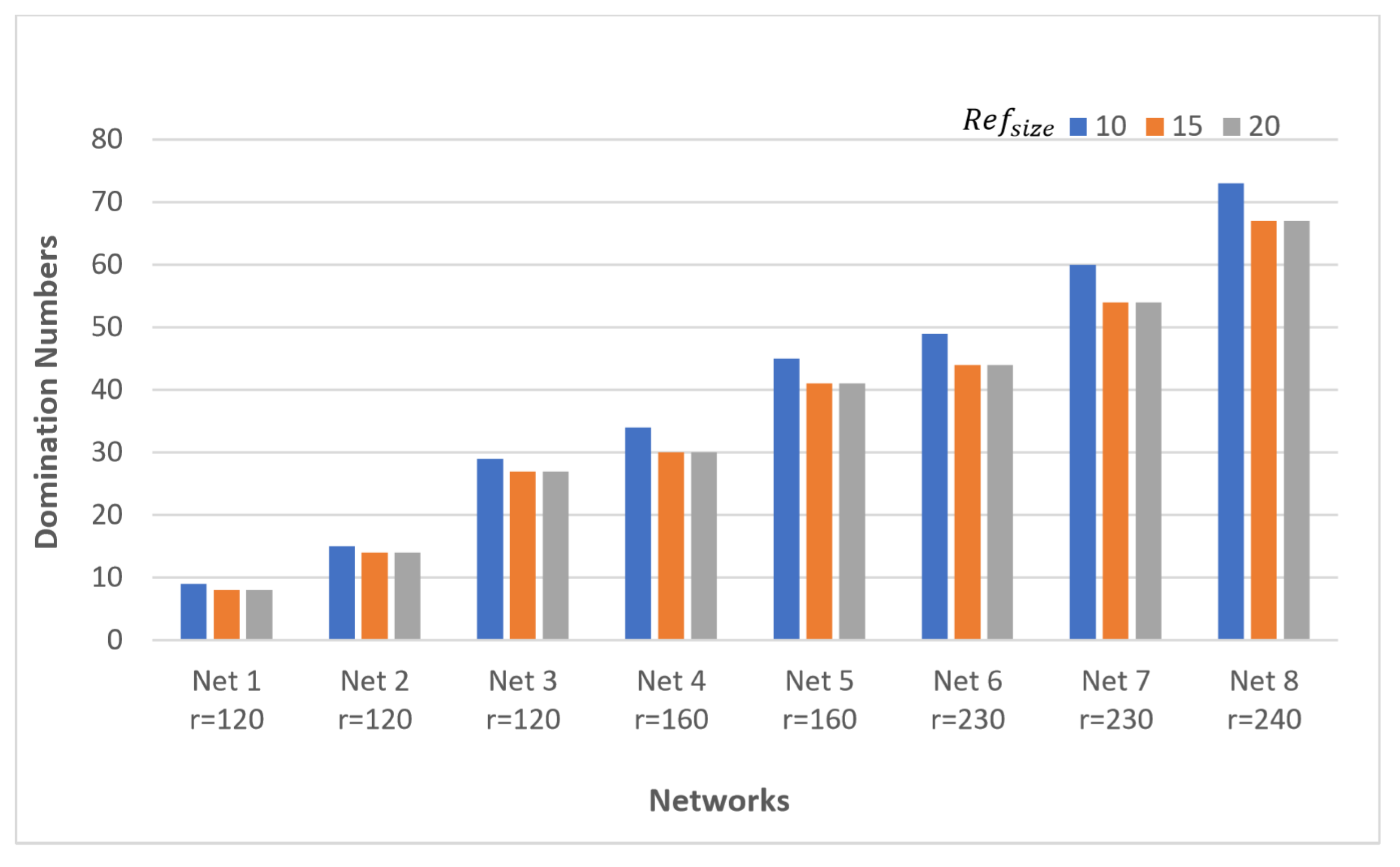 Algorithms 13 00035 g004 Algorithms 13 00035 g004