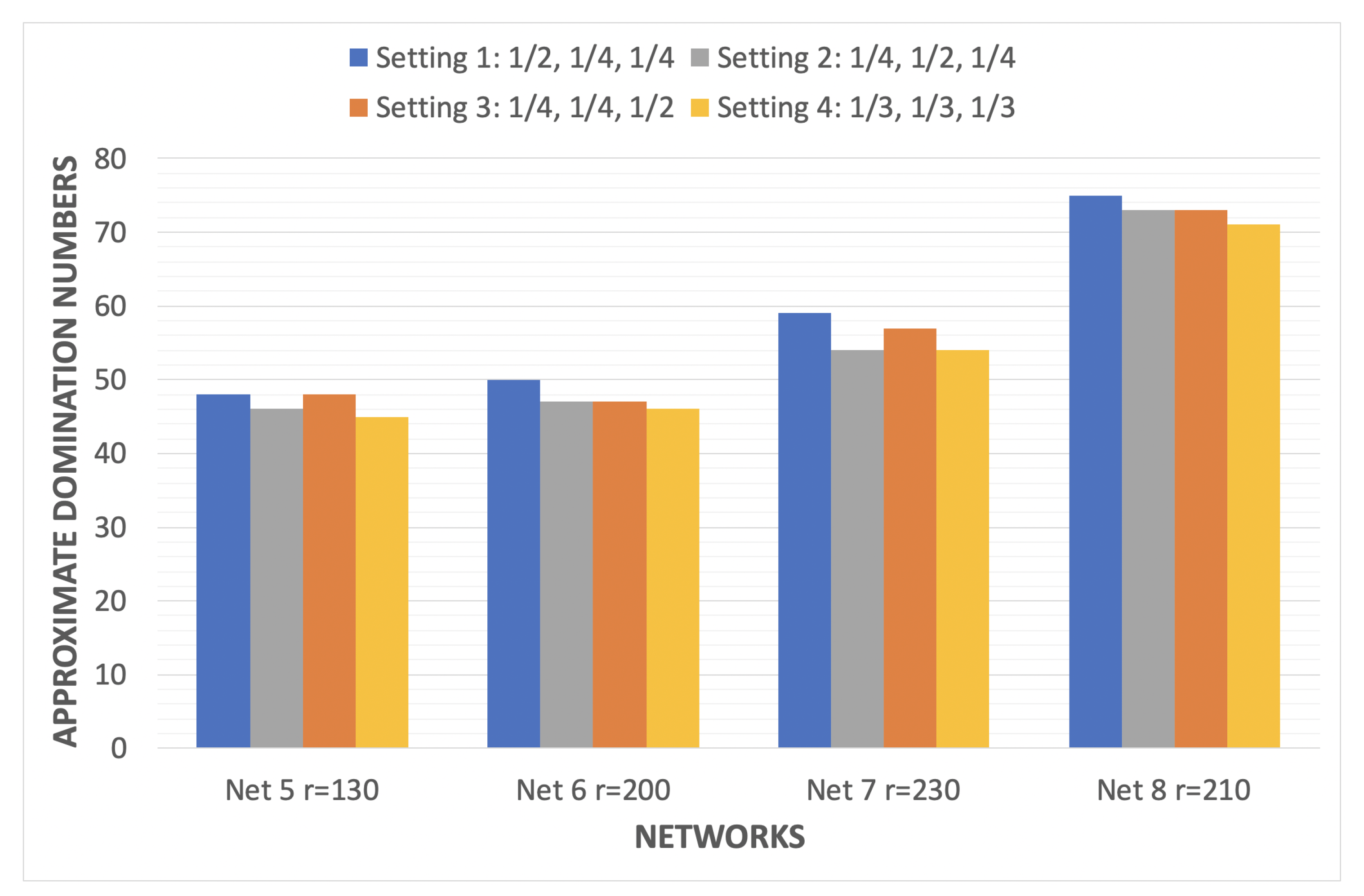 Algorithms 13 00035 g006 Algorithms 13 00035 g006