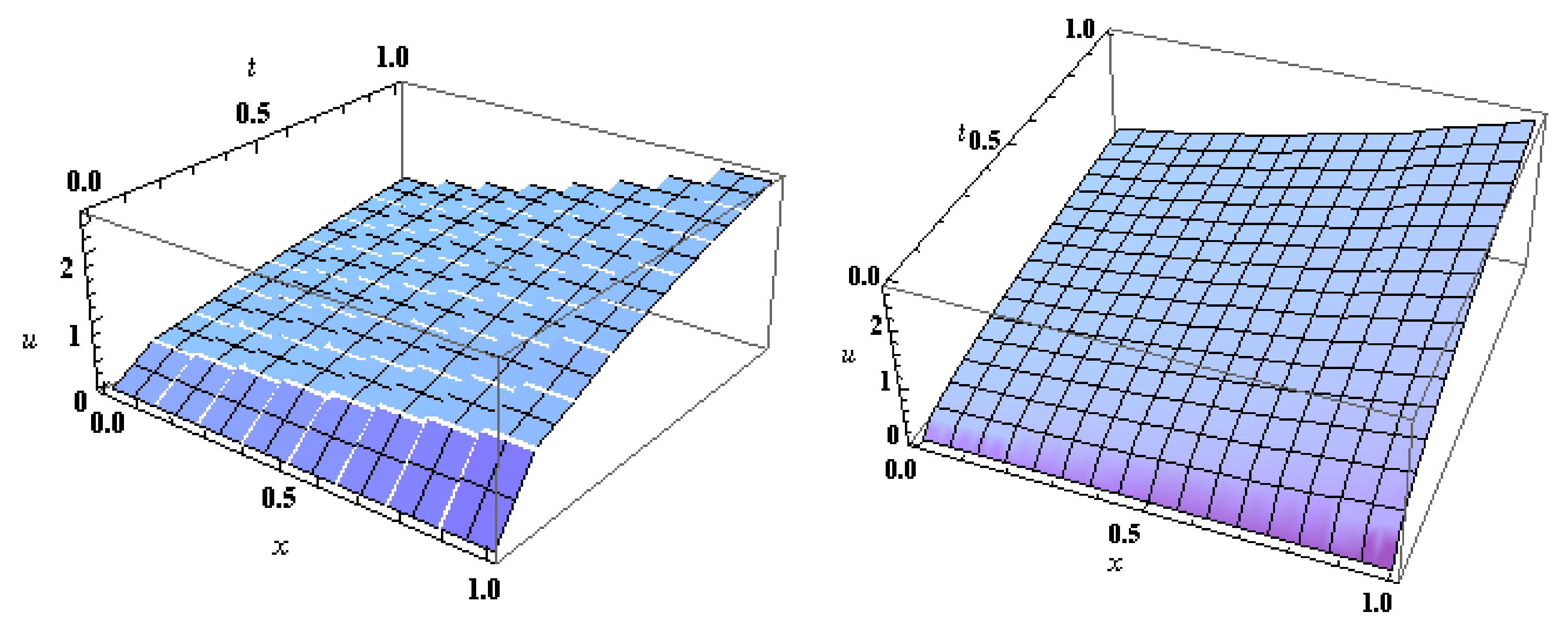 Algorithms 13 00037 g002