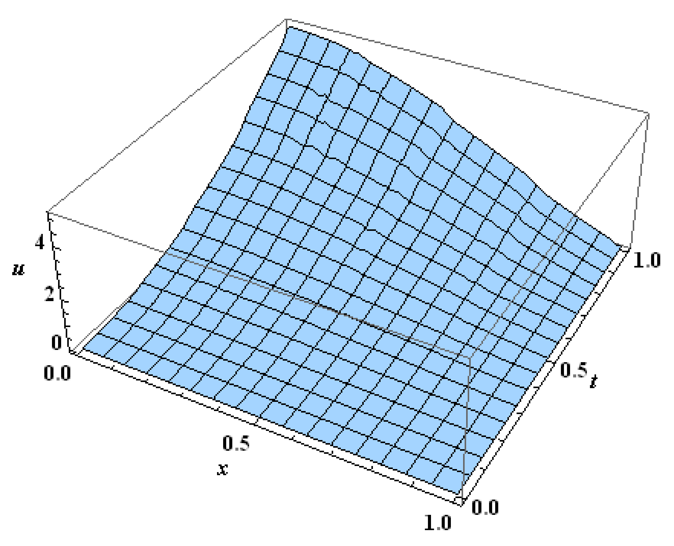 Algorithms 13 00037 g008