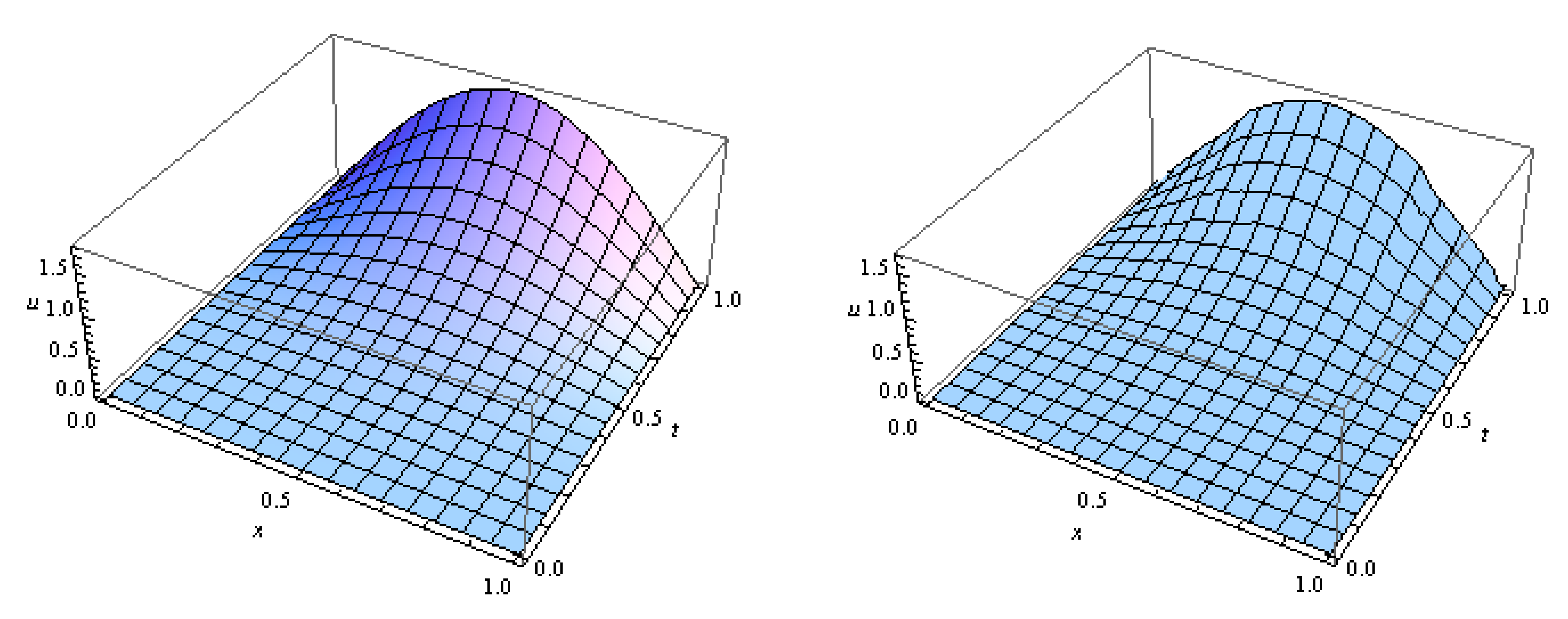 Algorithms 13 00037 g010