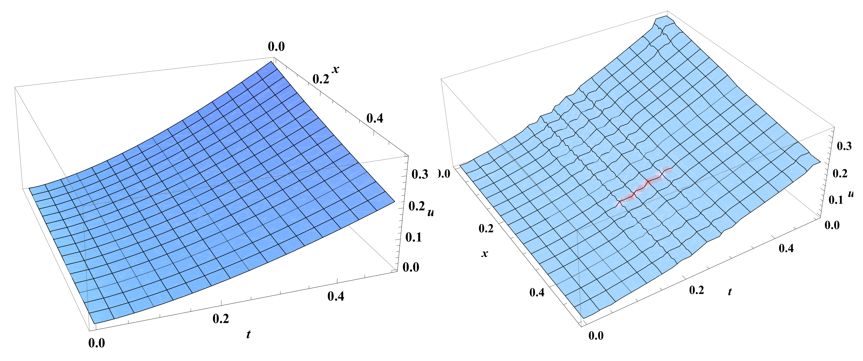 Algorithms 13 00037 g012