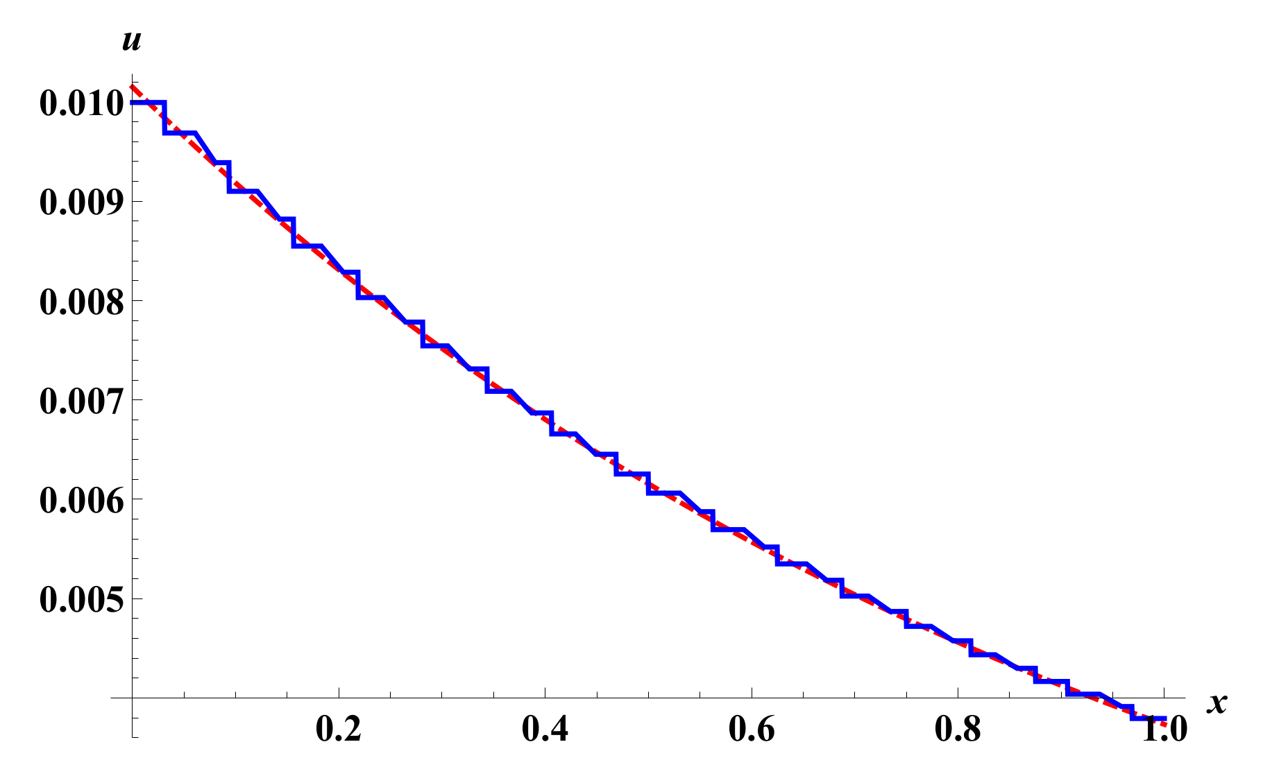 Algorithms 13 00037 g013