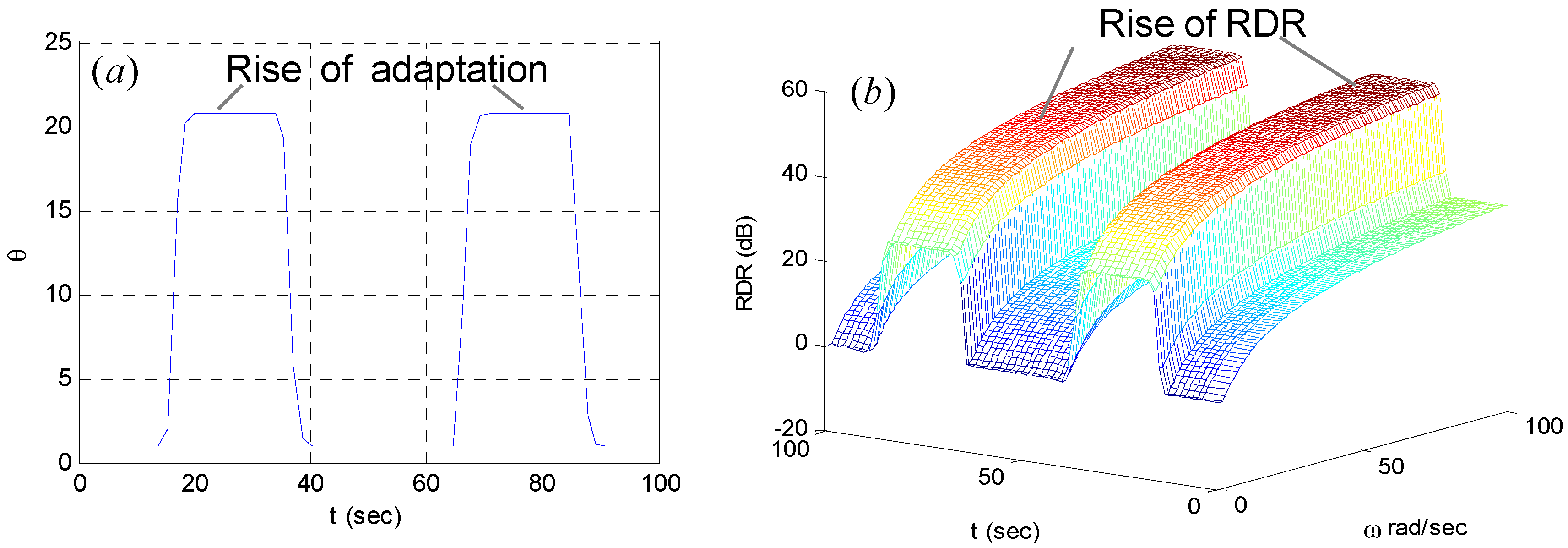 Algorithms 13 00038 g011