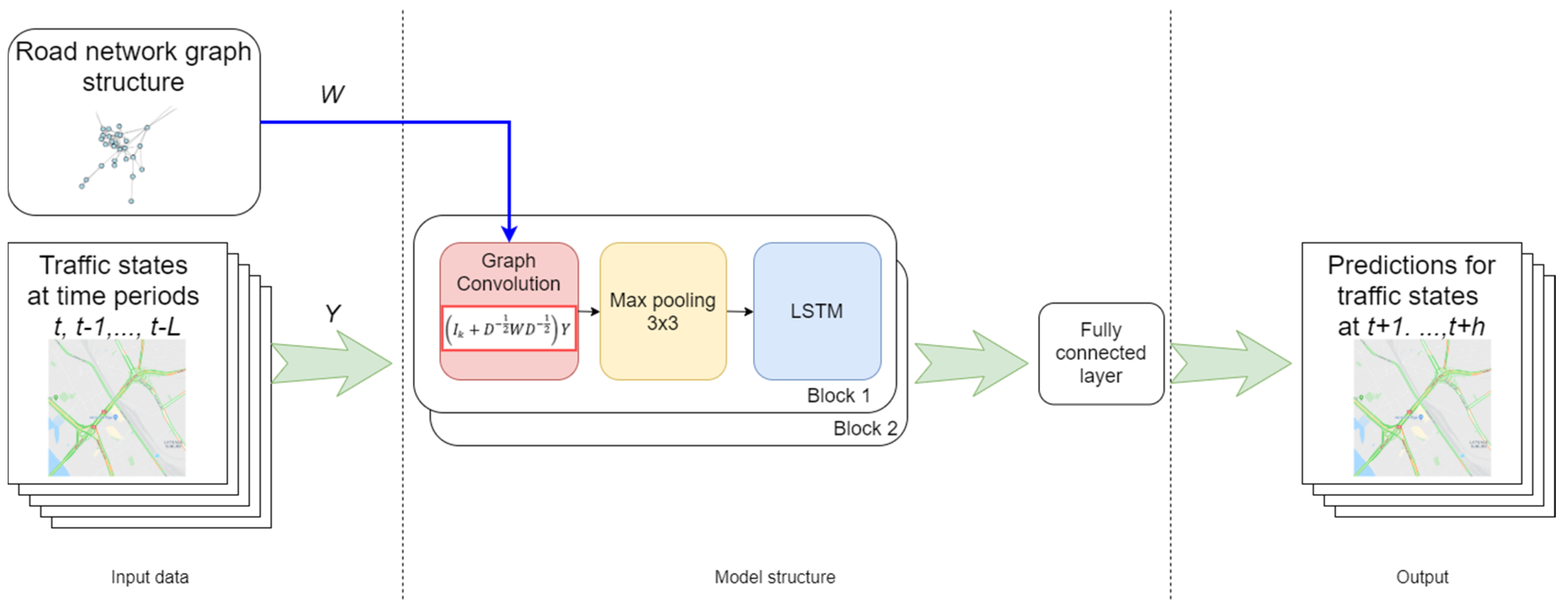 Algorithms 13 00039 g002