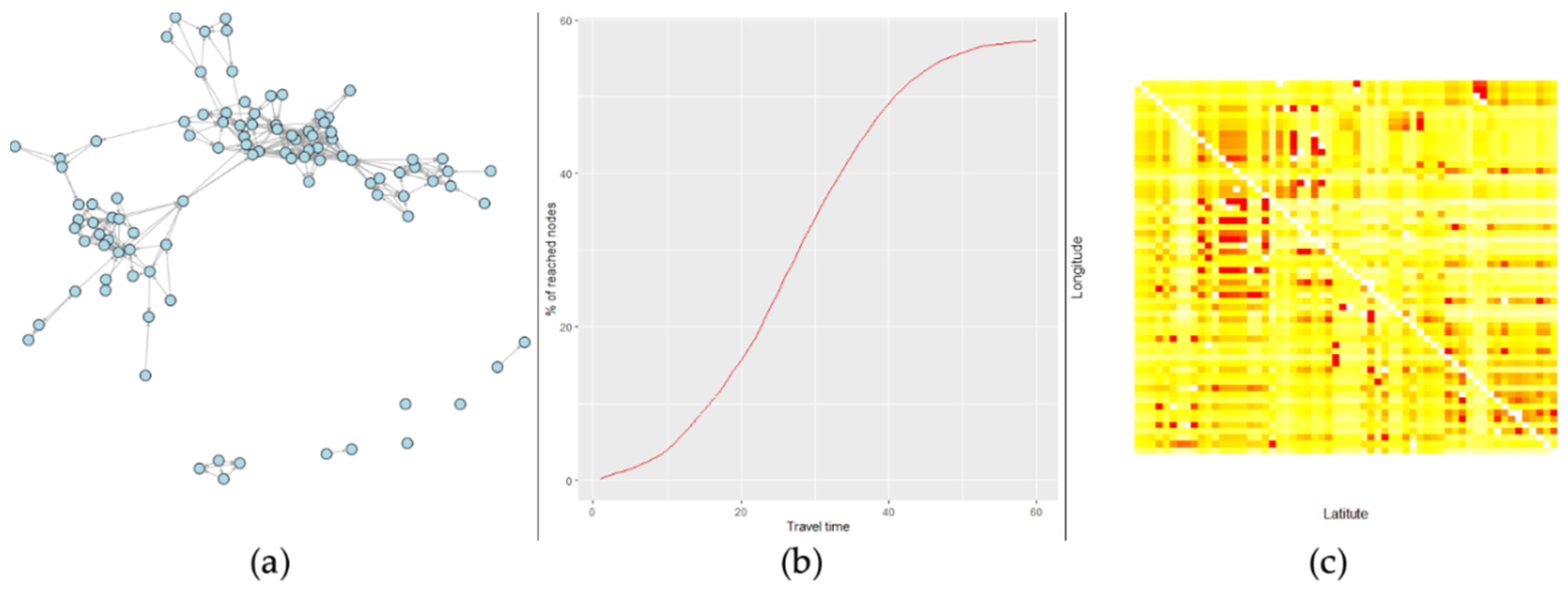 Algorithms 13 00039 g004