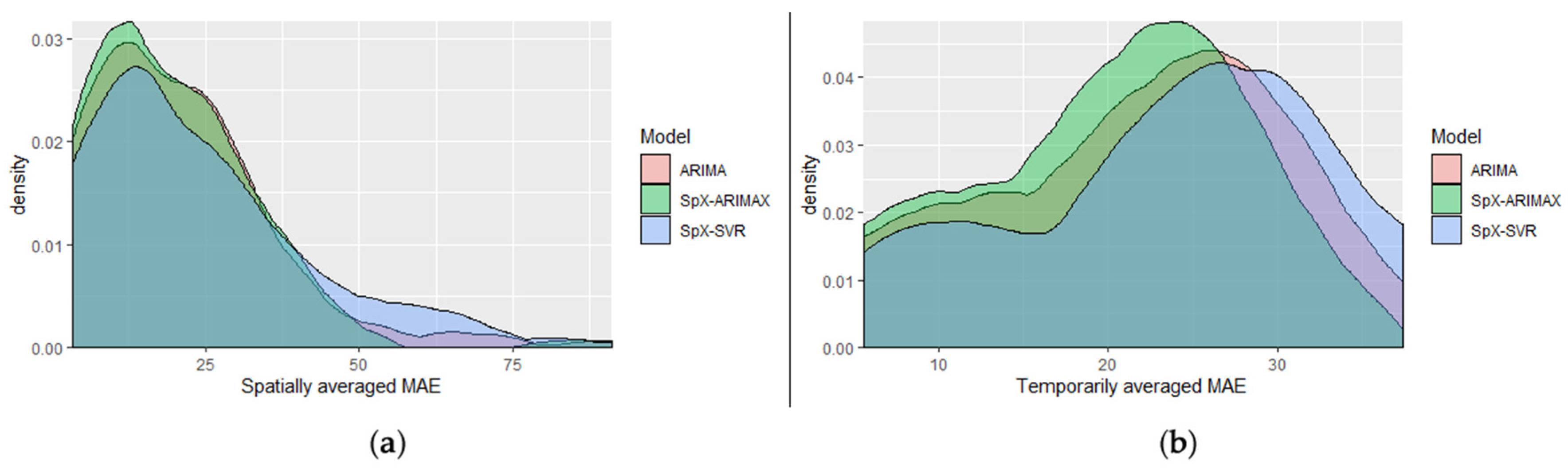 Algorithms 13 00039 g005