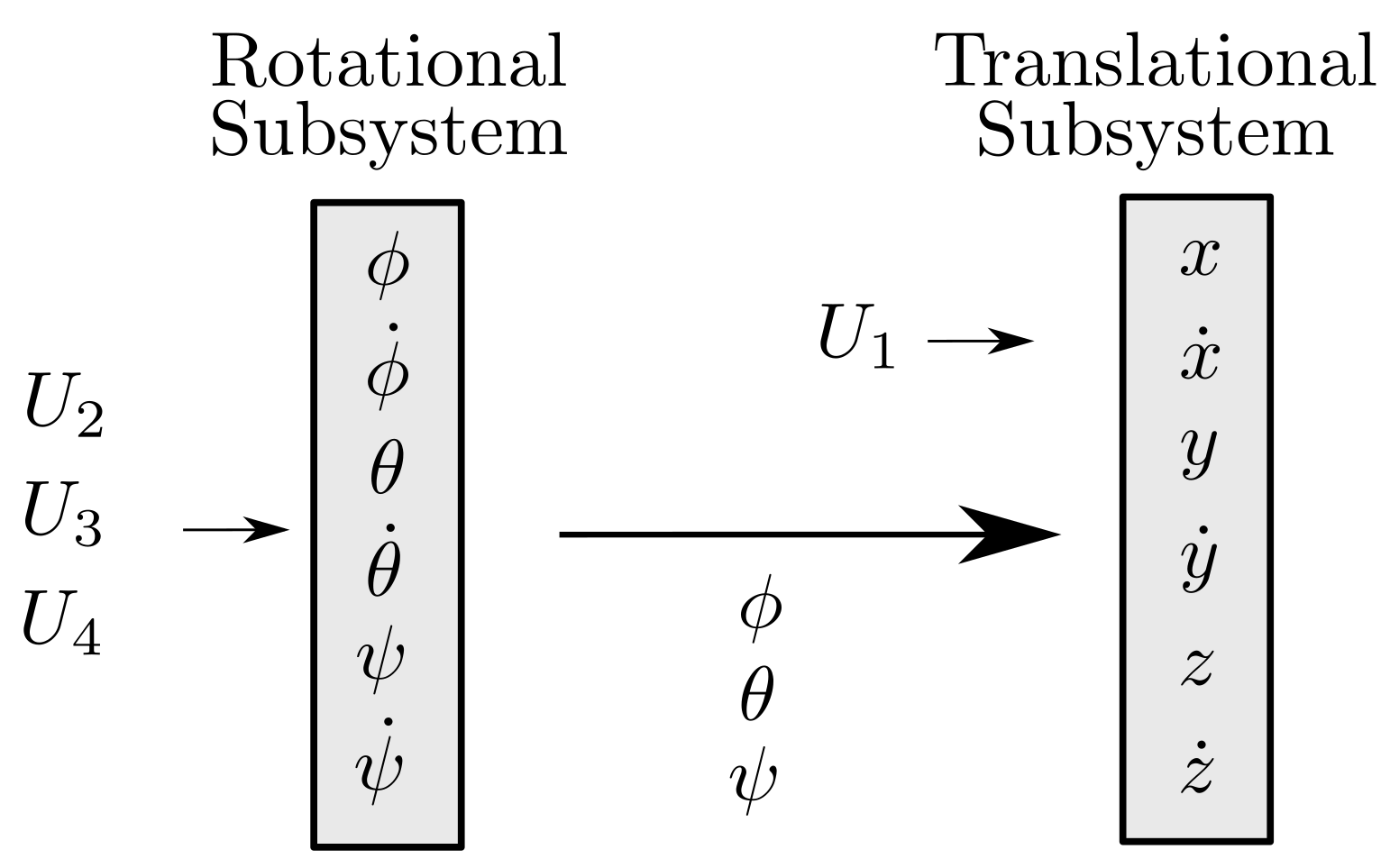 Algorithms 13 00040 g004 Algorithms 13 00040 g004