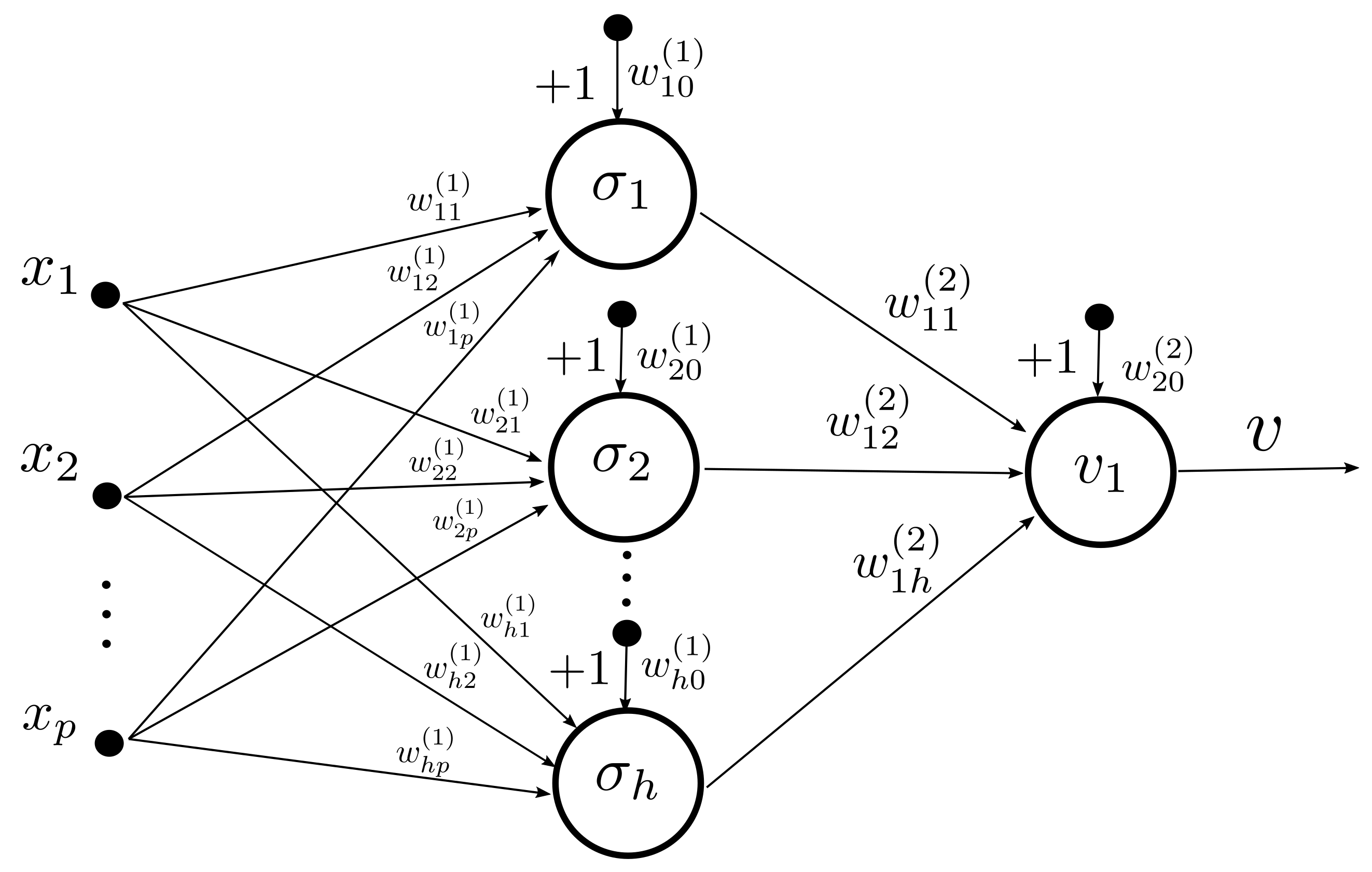 Algorithms 13 00040 g005 Algorithms 13 00040 g005