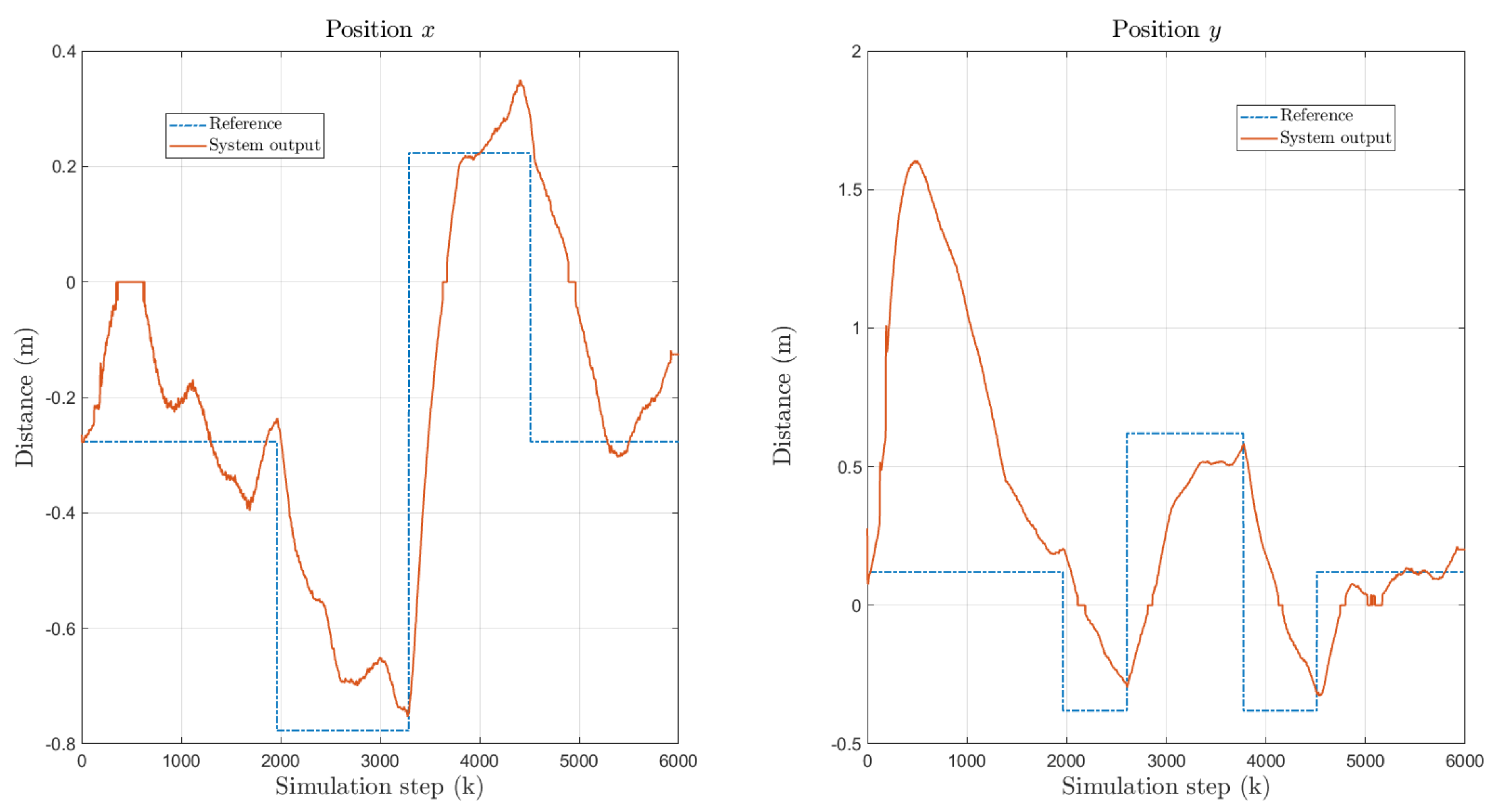 Algorithms 13 00040 g008 Algorithms 13 00040 g008