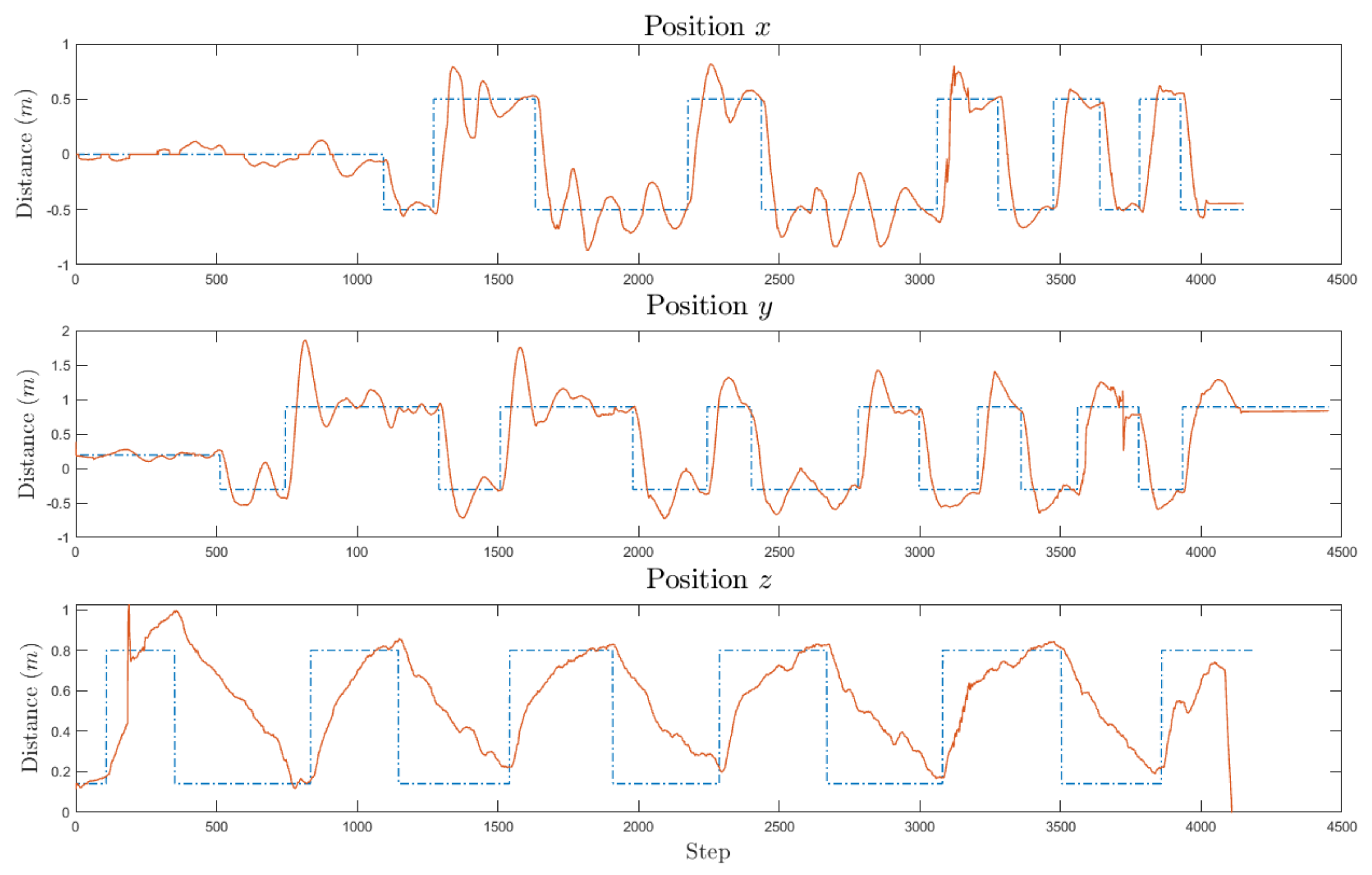 Algorithms 13 00040 g012 Algorithms 13 00040 g012