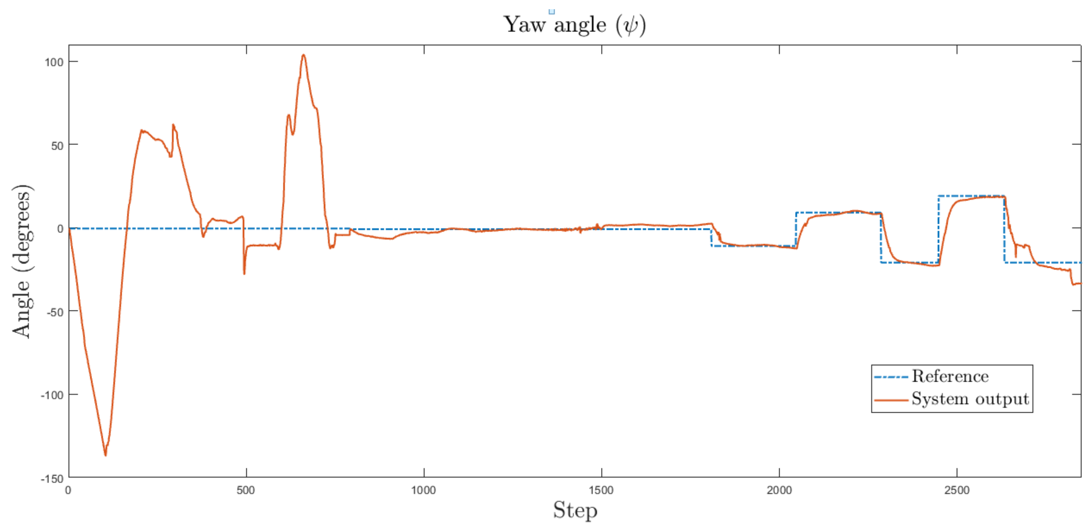 Algorithms 13 00040 g013 Algorithms 13 00040 g013