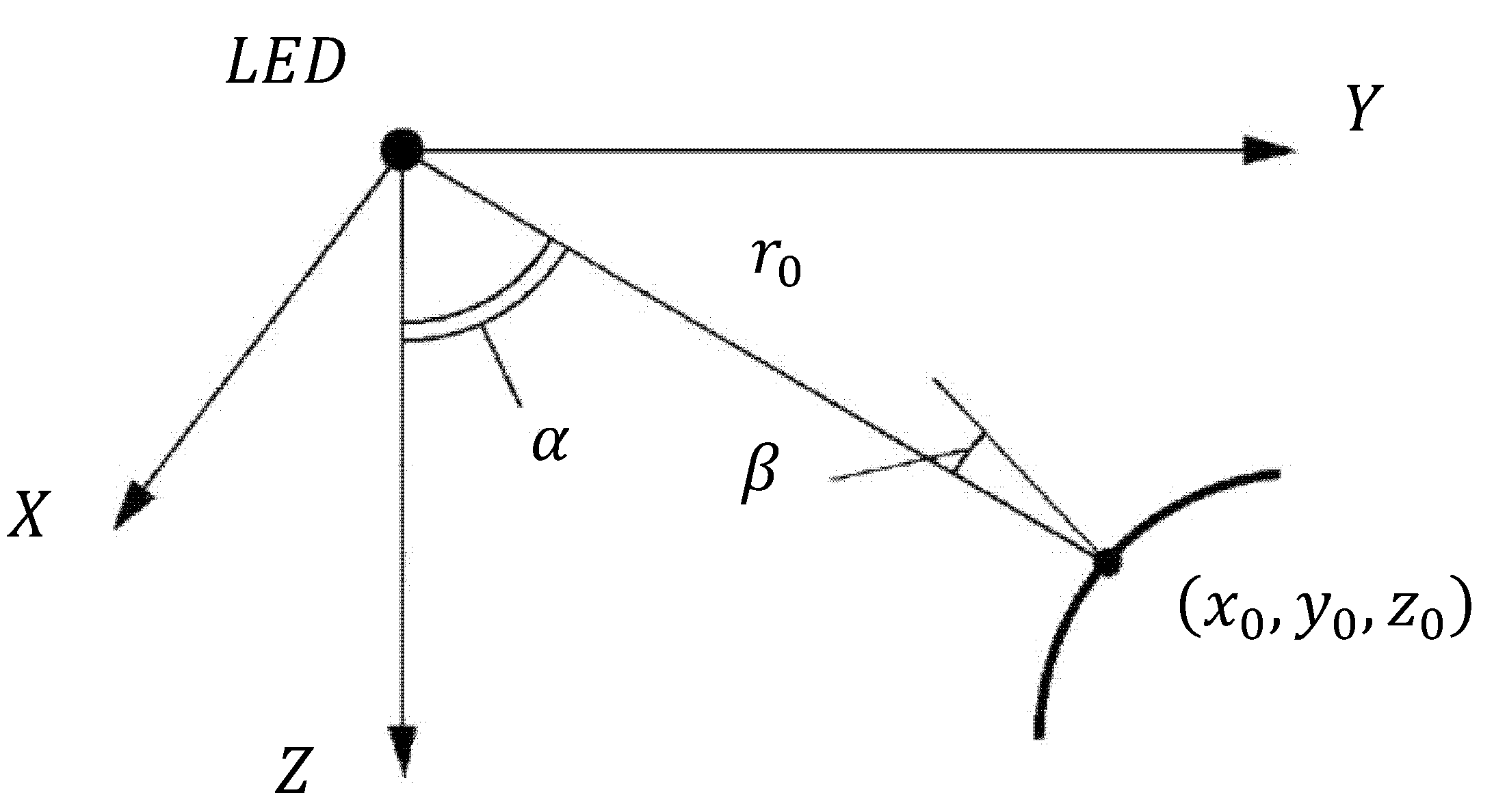 Algorithms 13 00041 g002 Algorithms 13 00041 g002