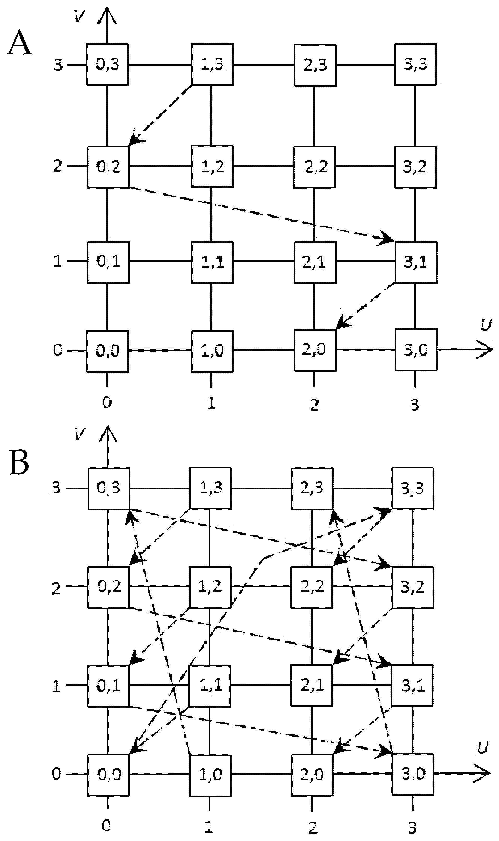 Algorithms 13 00041 g007 Algorithms 13 00041 g007
