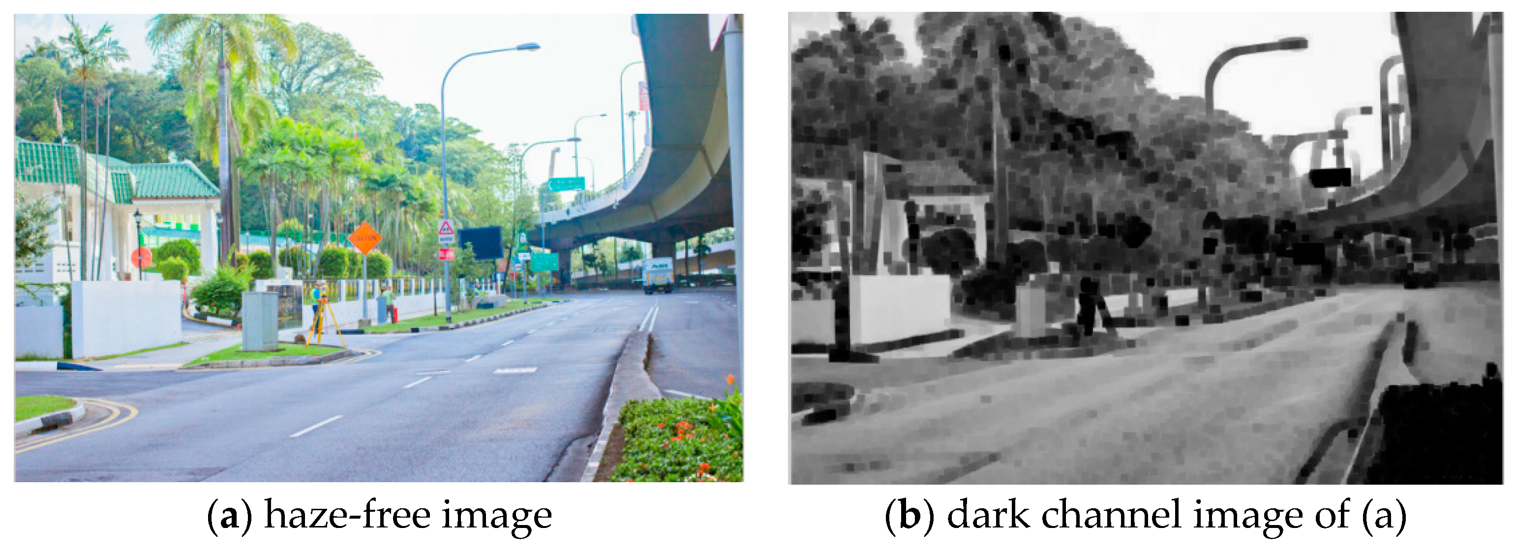 Learning Based Trimap Generation For Video Matting Matlab Projects