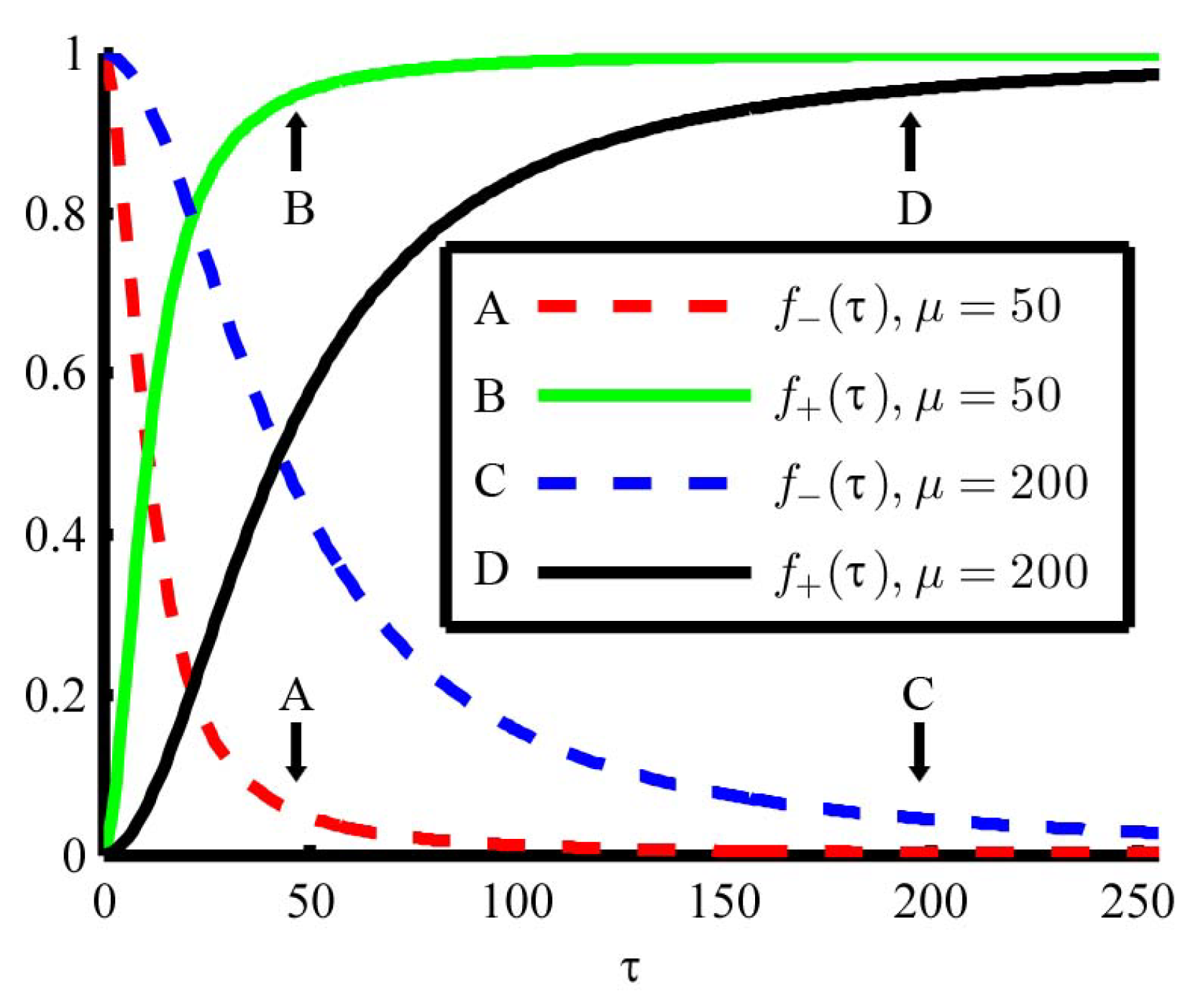 Algorithms 13 00046 g001 Algorithms 13 00046 g001