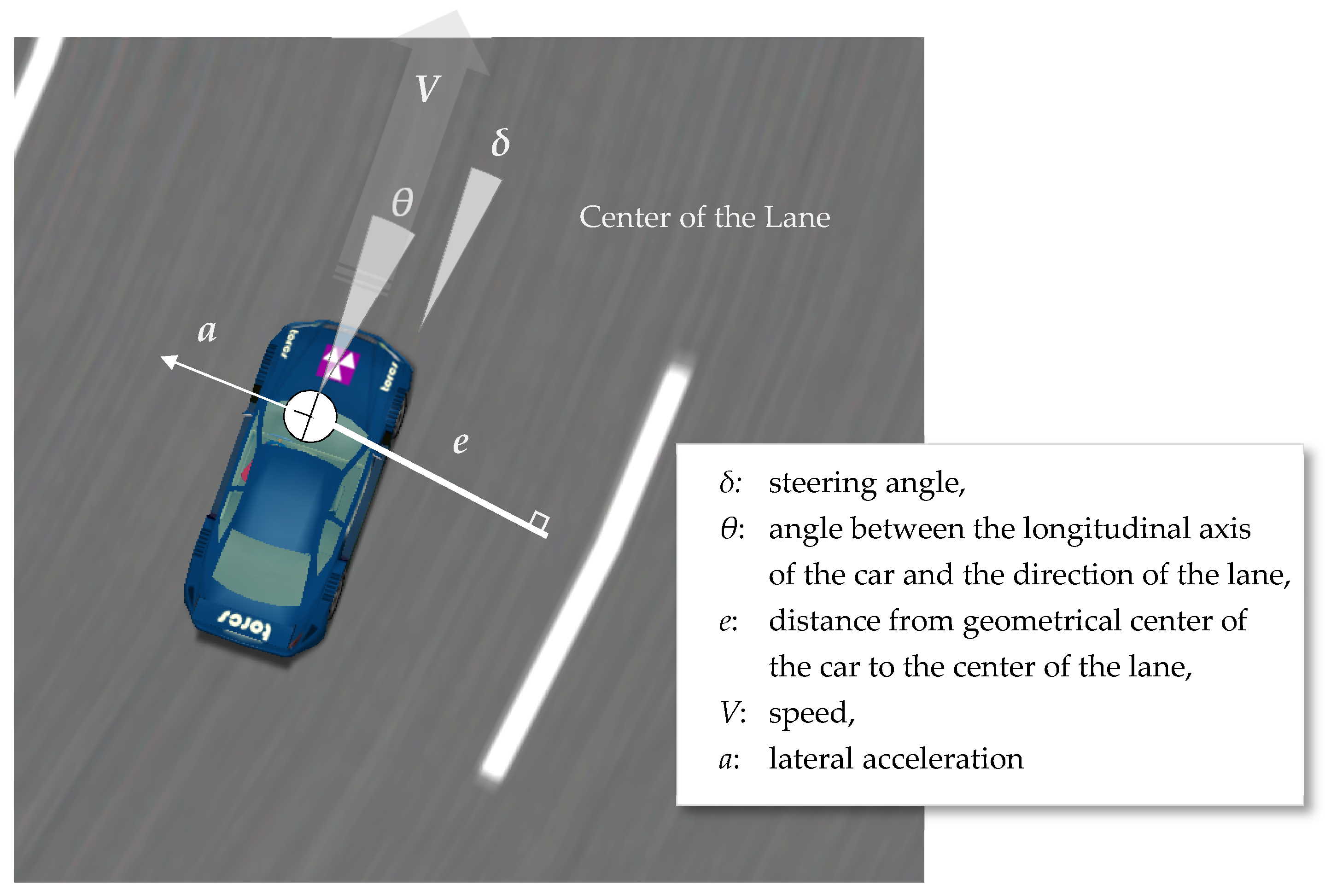 Algorithms 13 00048 g005 Algorithms 13 00048 g005