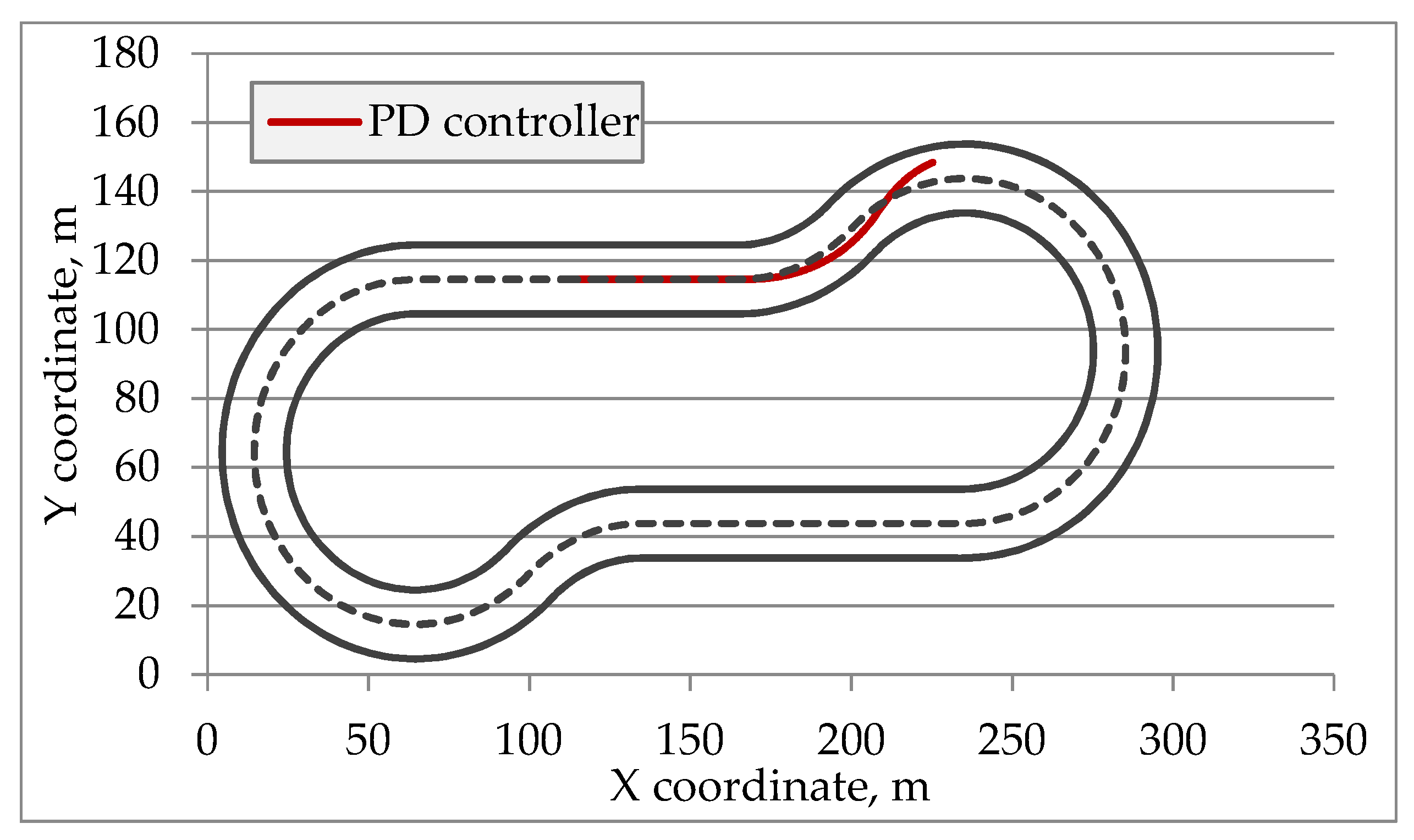 Algorithms 13 00048 g006 Algorithms 13 00048 g006