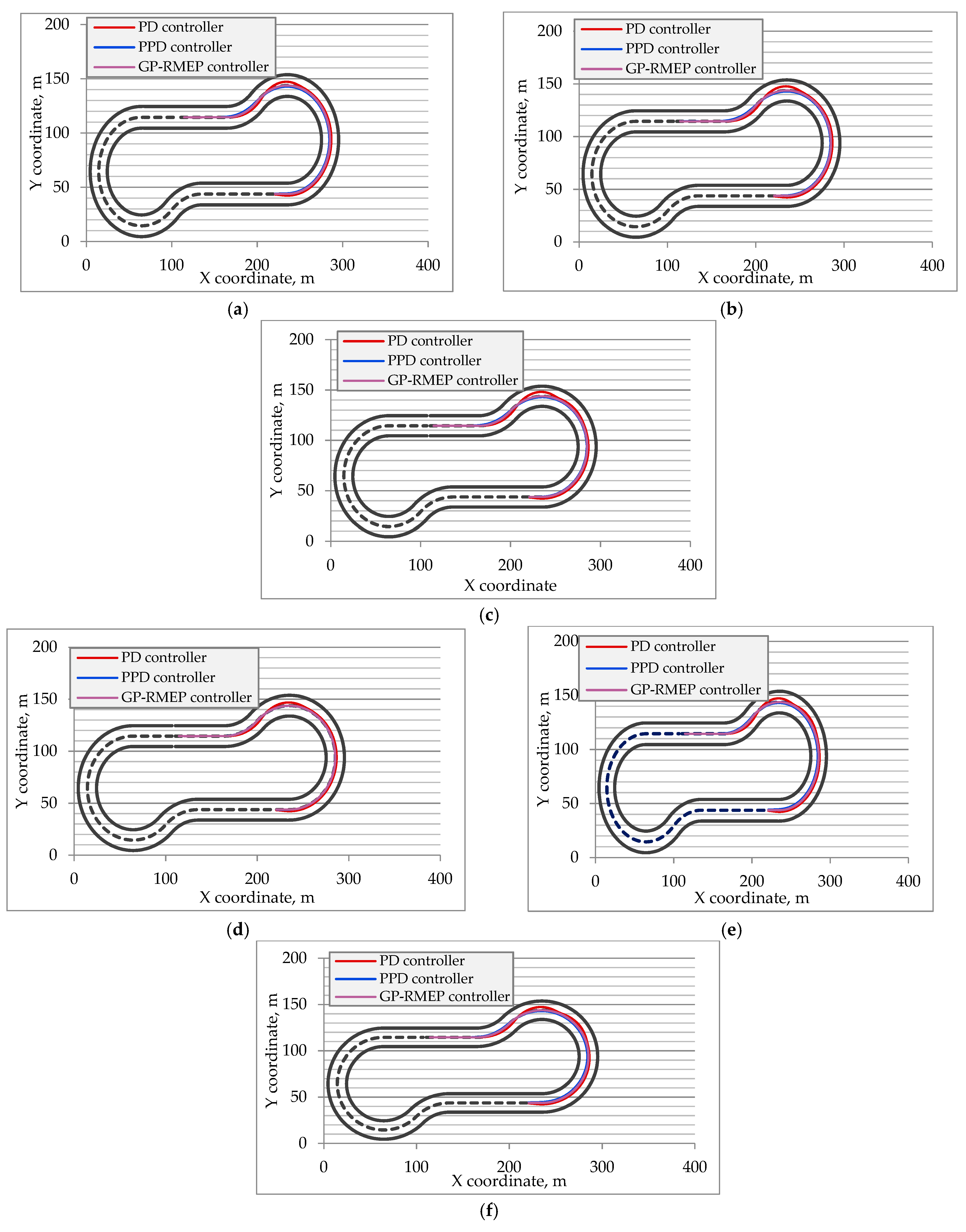 Algorithms 13 00048 g009a Algorithms 13 00048 g009a