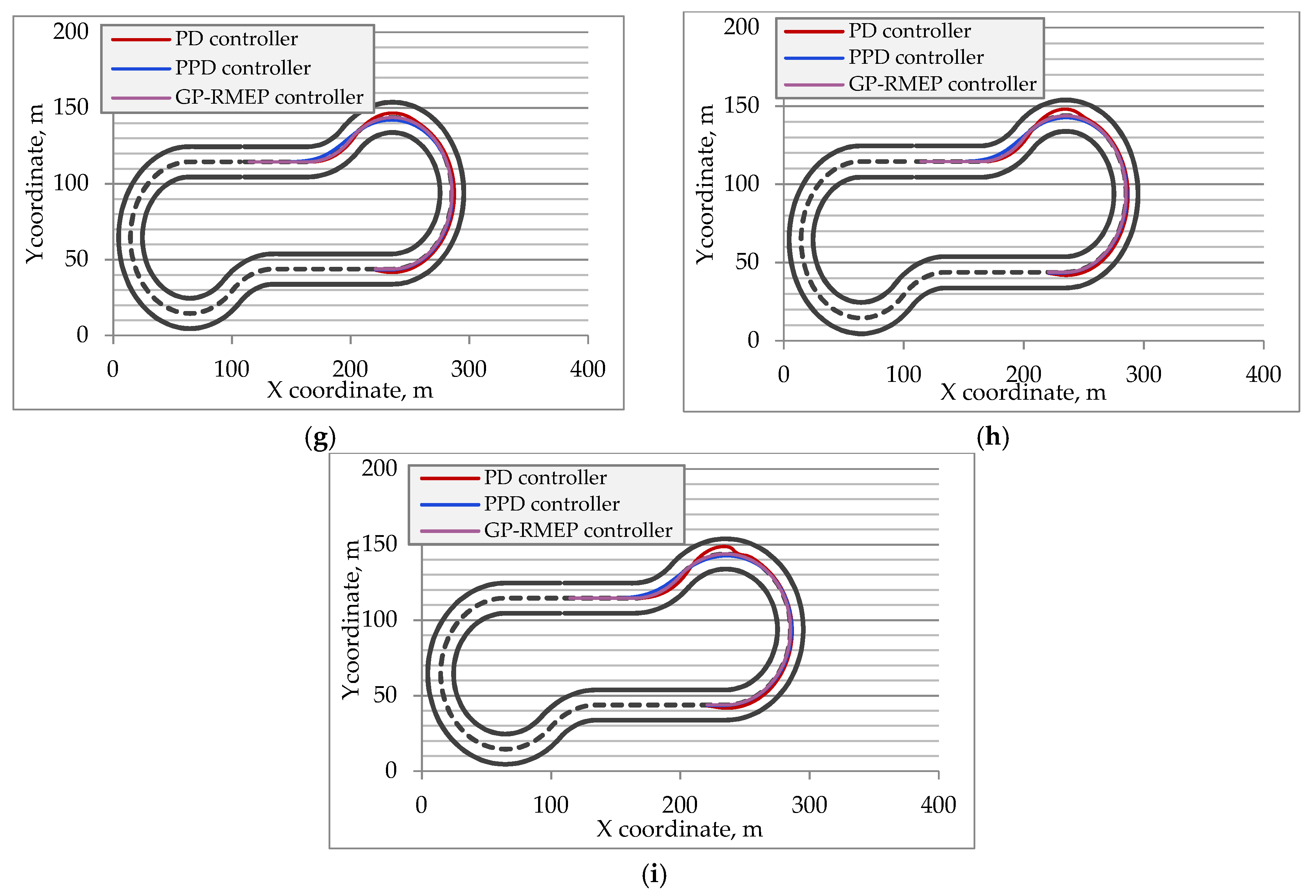 Algorithms 13 00048 g009b Algorithms 13 00048 g009b