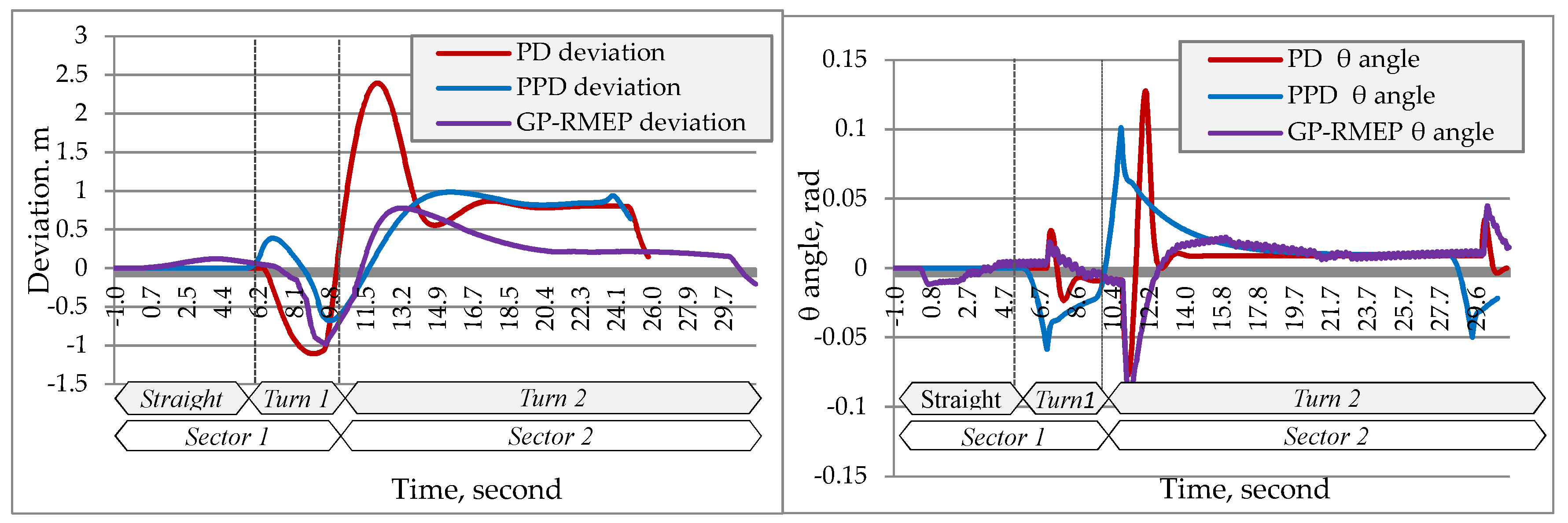 Algorithms 13 00048 g013 Algorithms 13 00048 g013