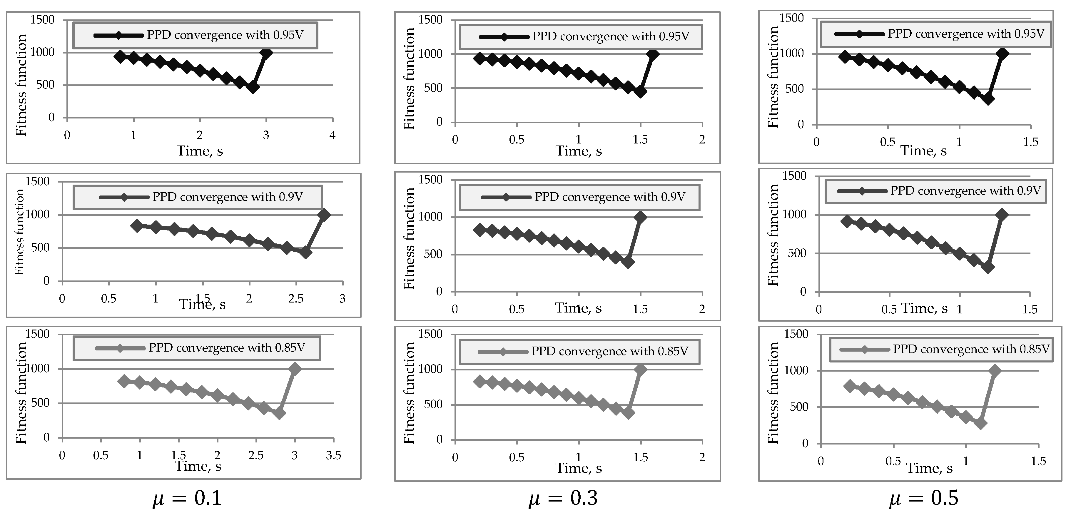 Algorithms 13 00048 g015 Algorithms 13 00048 g015