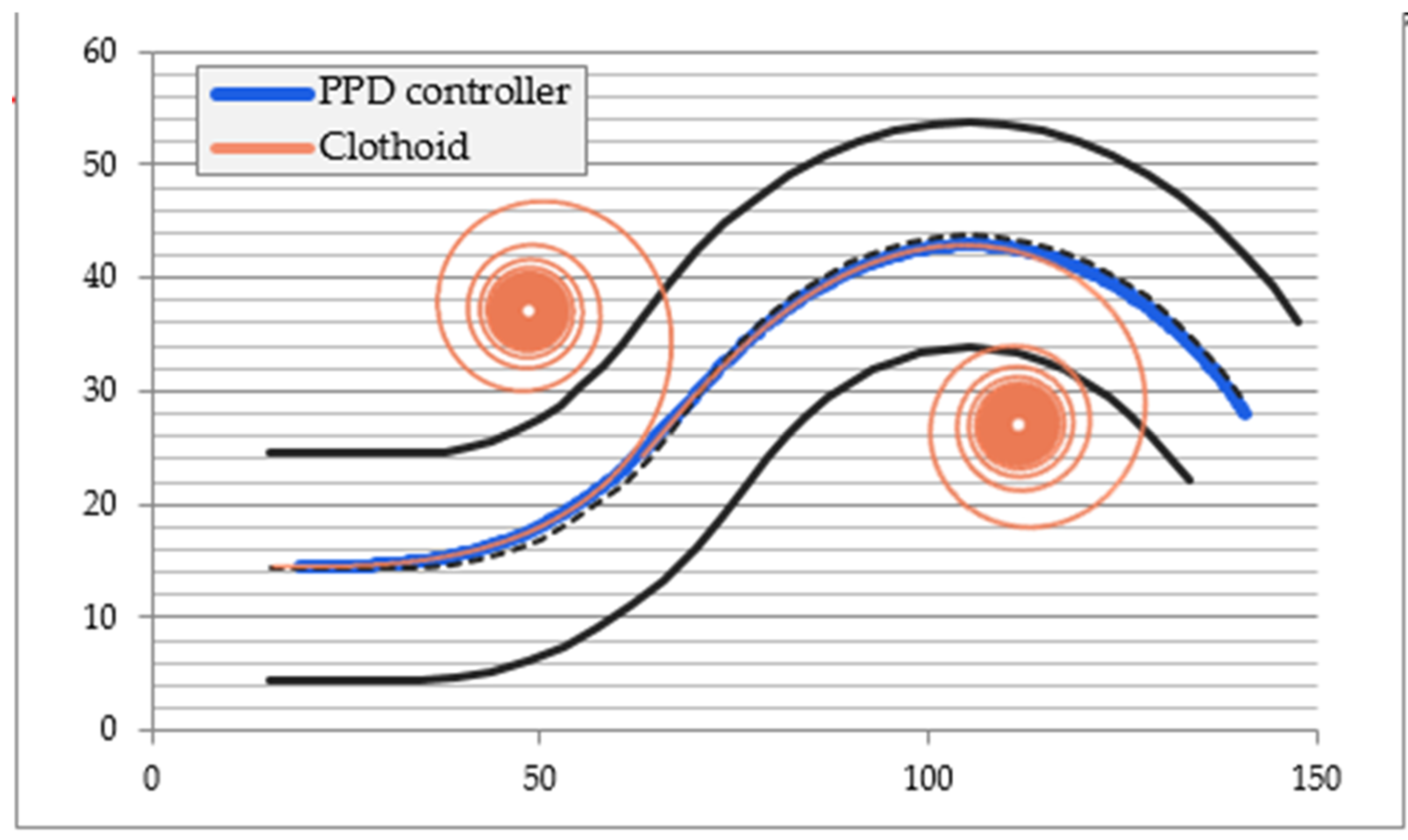 Algorithms 13 00048 g016 Algorithms 13 00048 g016