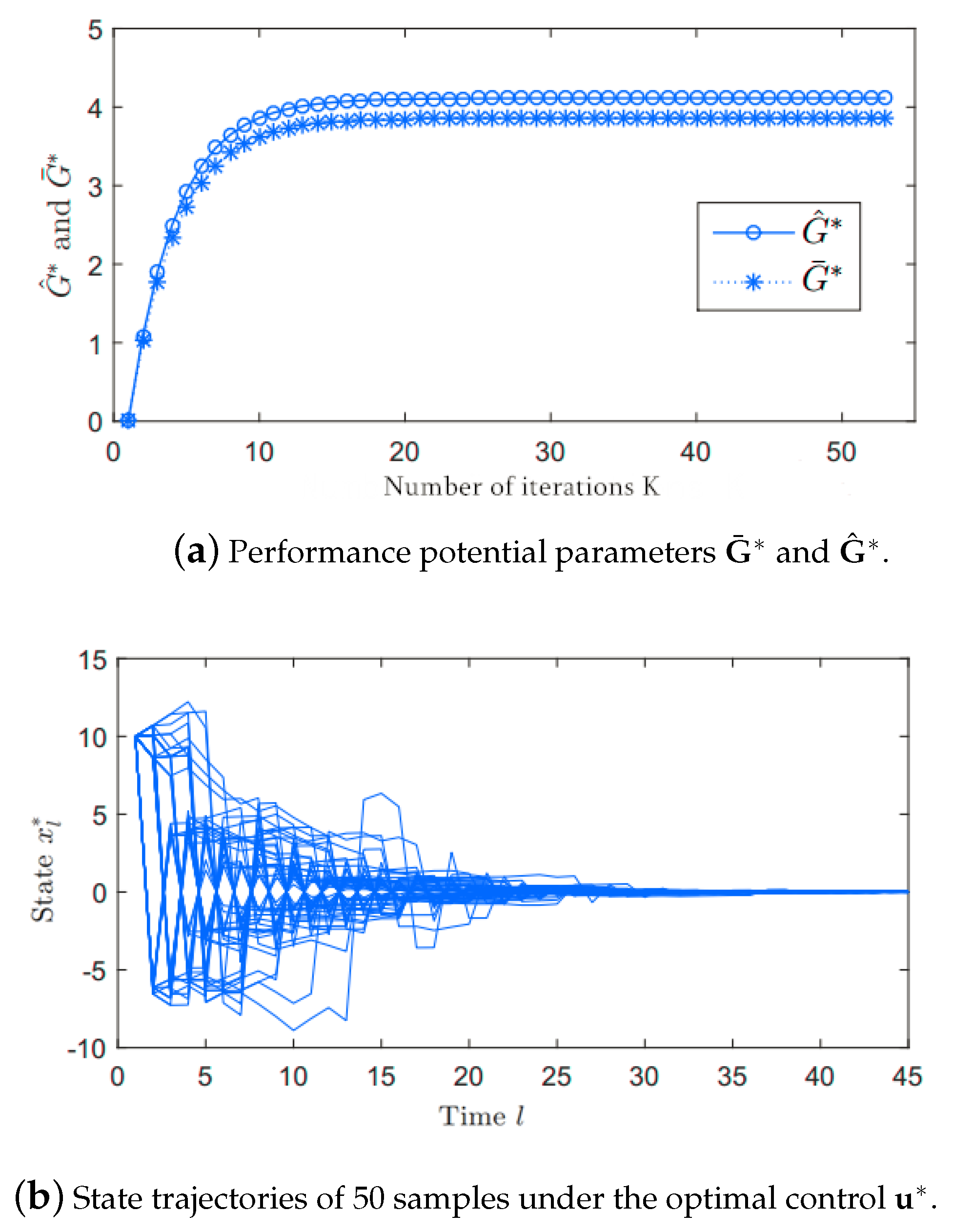 【きれいめファッション51選】上品さと清潔感をキープし Optimization of Linear-Quadratic Stochastic Constrained 洋書