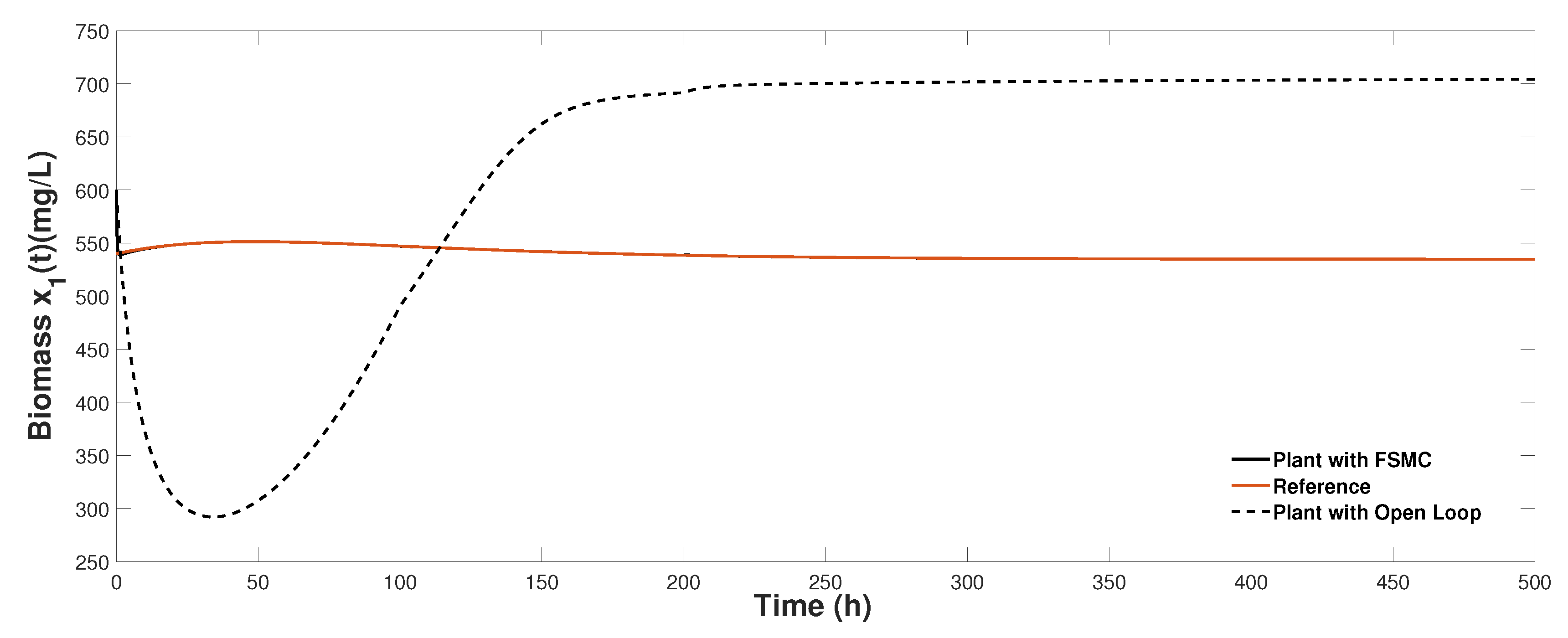 Algorithms 13 00050 g004 Algorithms 13 00050 g004