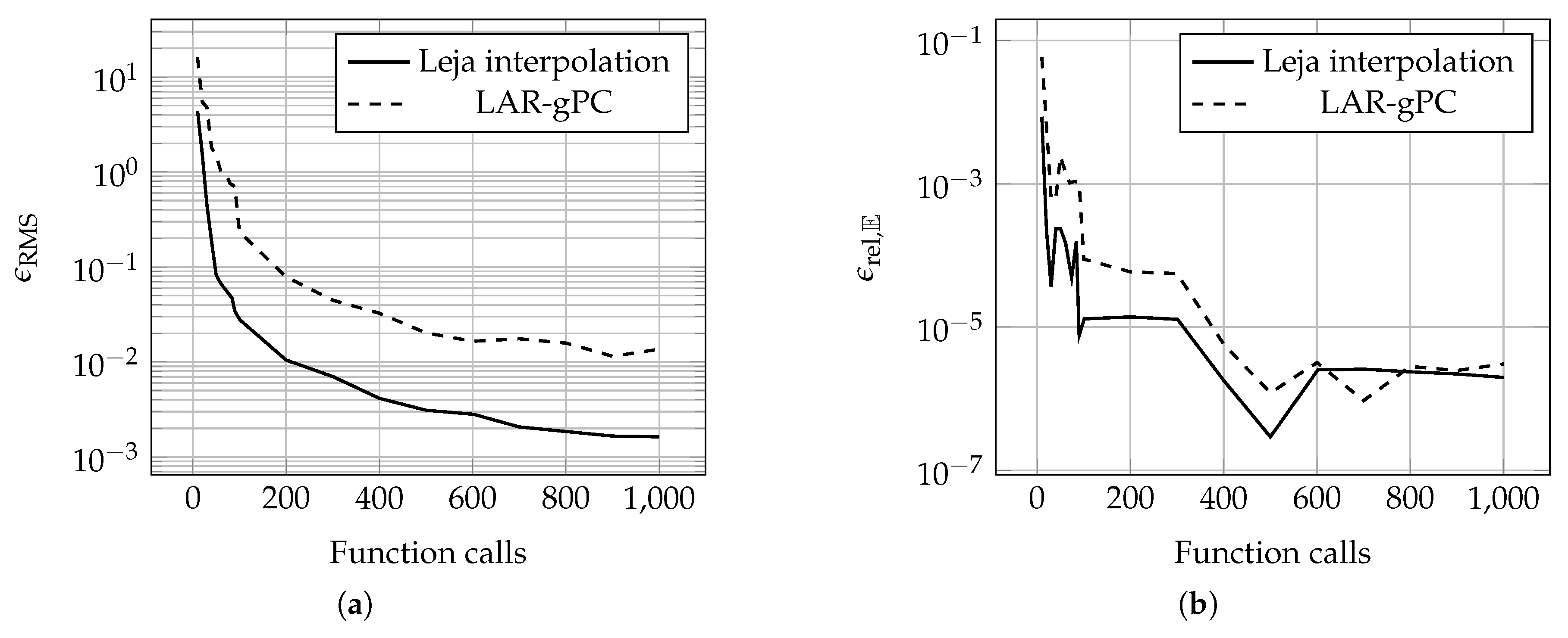 Algorithms 13 00051 g002