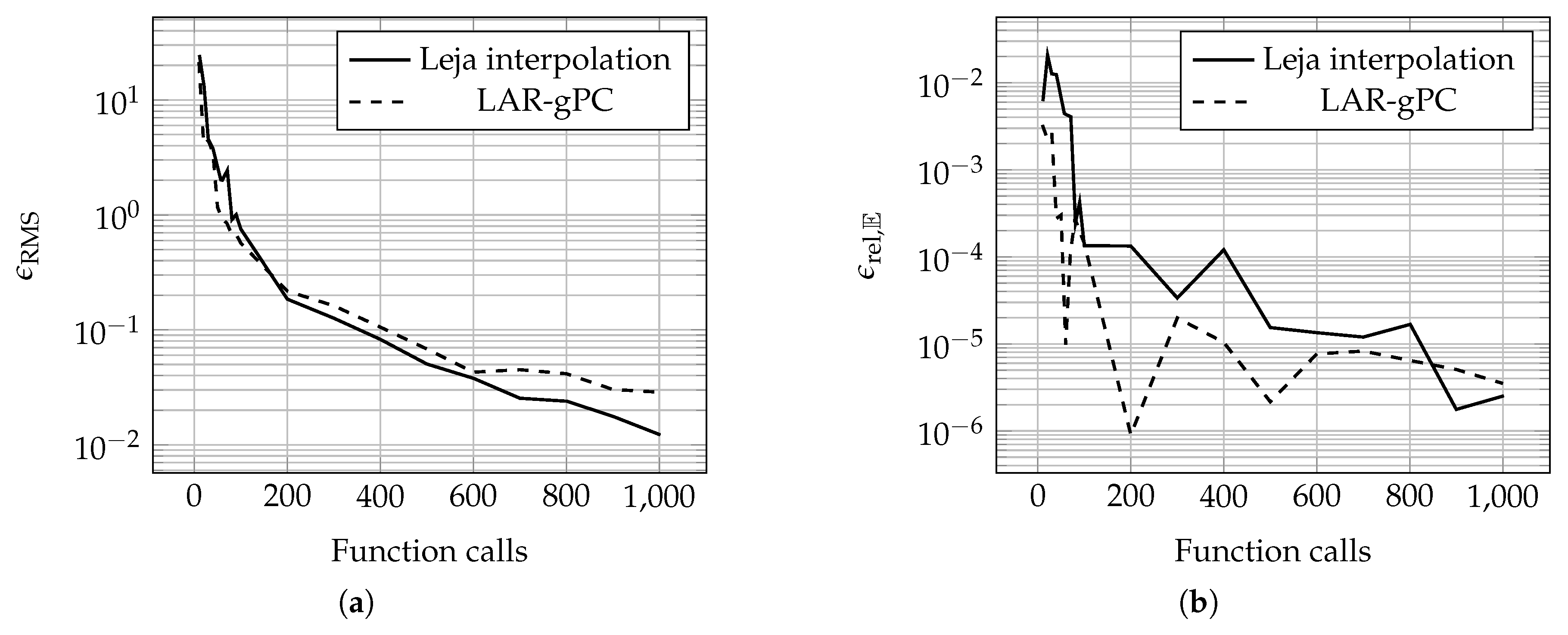 Algorithms 13 00051 g003