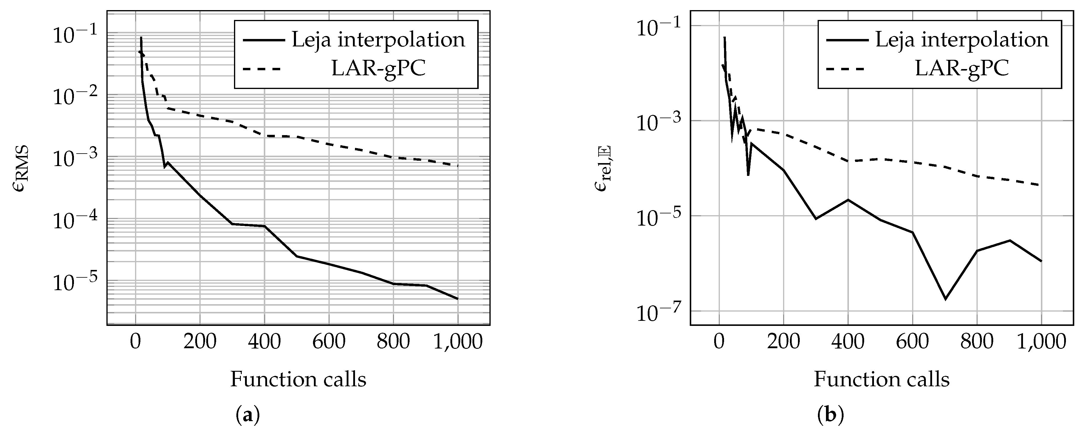 Algorithms 13 00051 g004