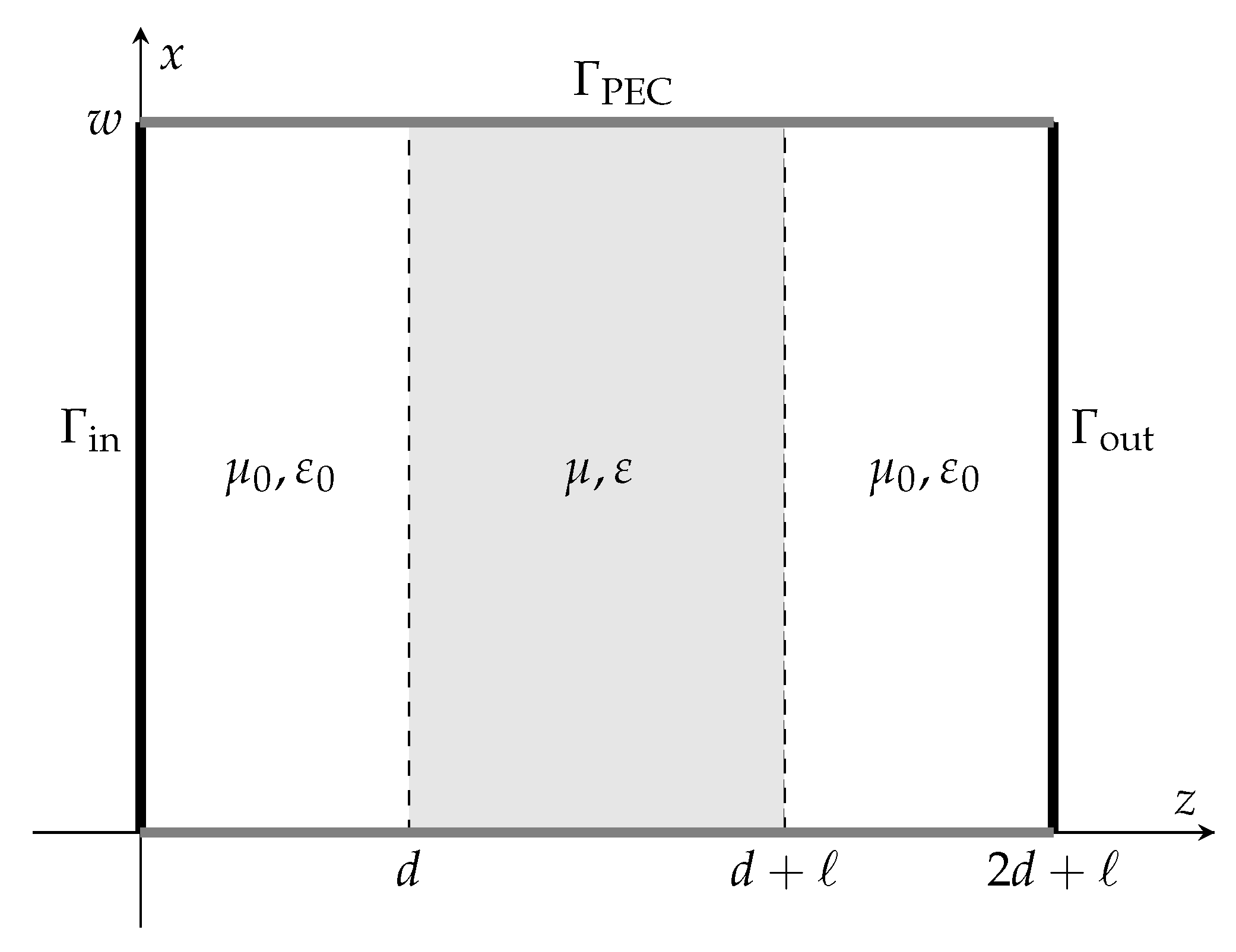 Algorithms 13 00051 g005