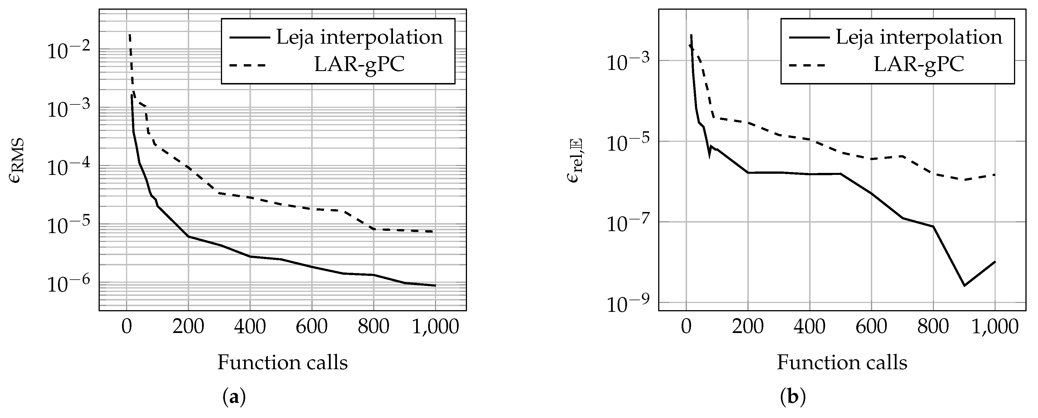 Algorithms 13 00051 g006