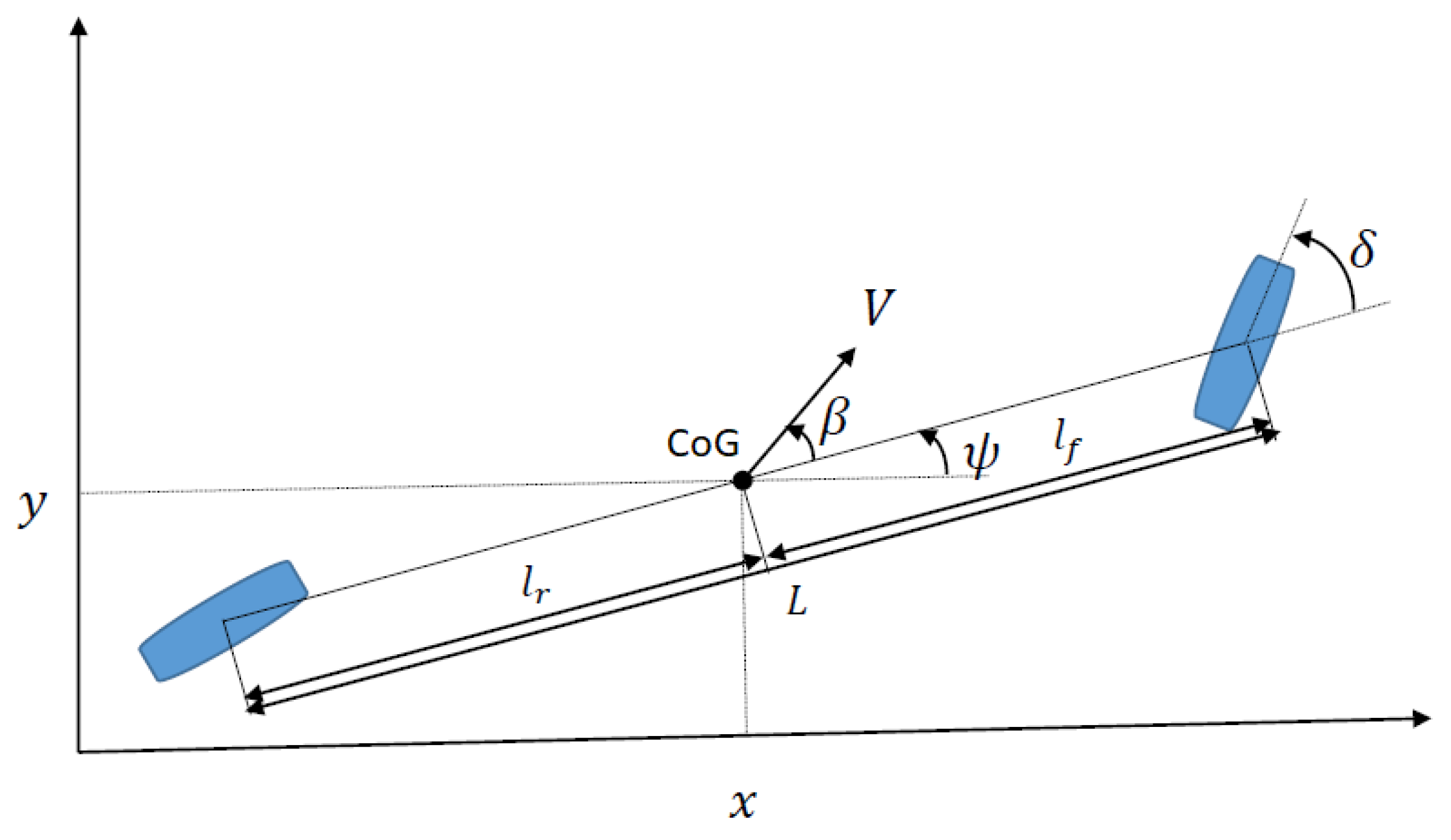 Algorithms 13 00052 g001 Algorithms 13 00052 g001