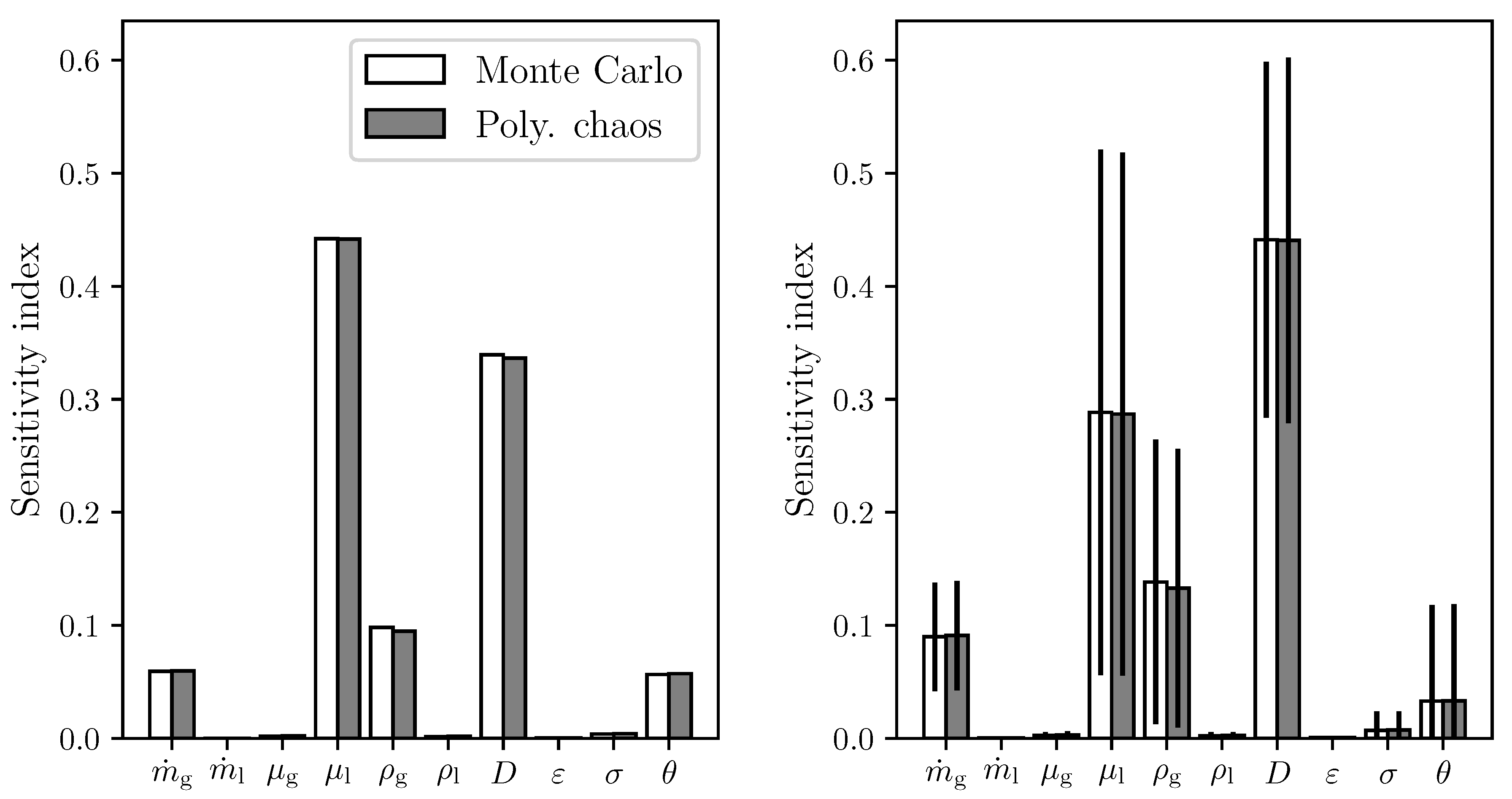 Algorithms 13 00053 g004
