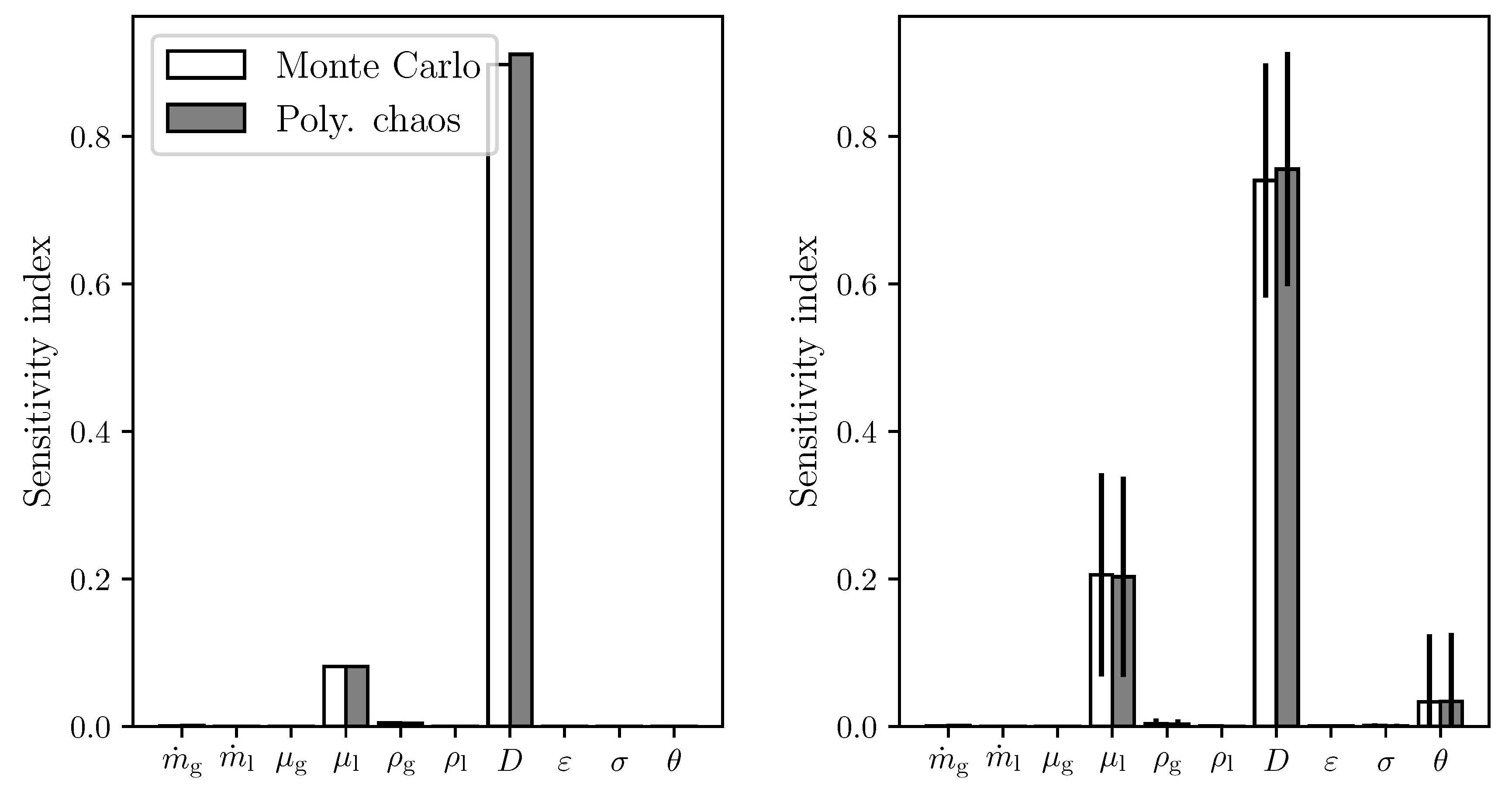Algorithms 13 00053 g007