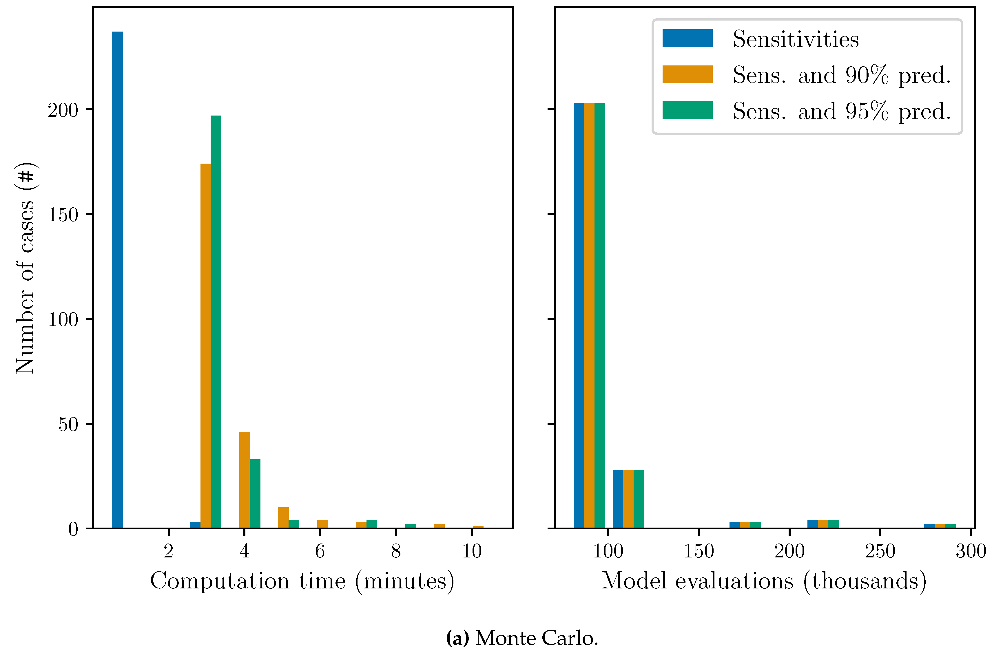 Algorithms 13 00053 g010a