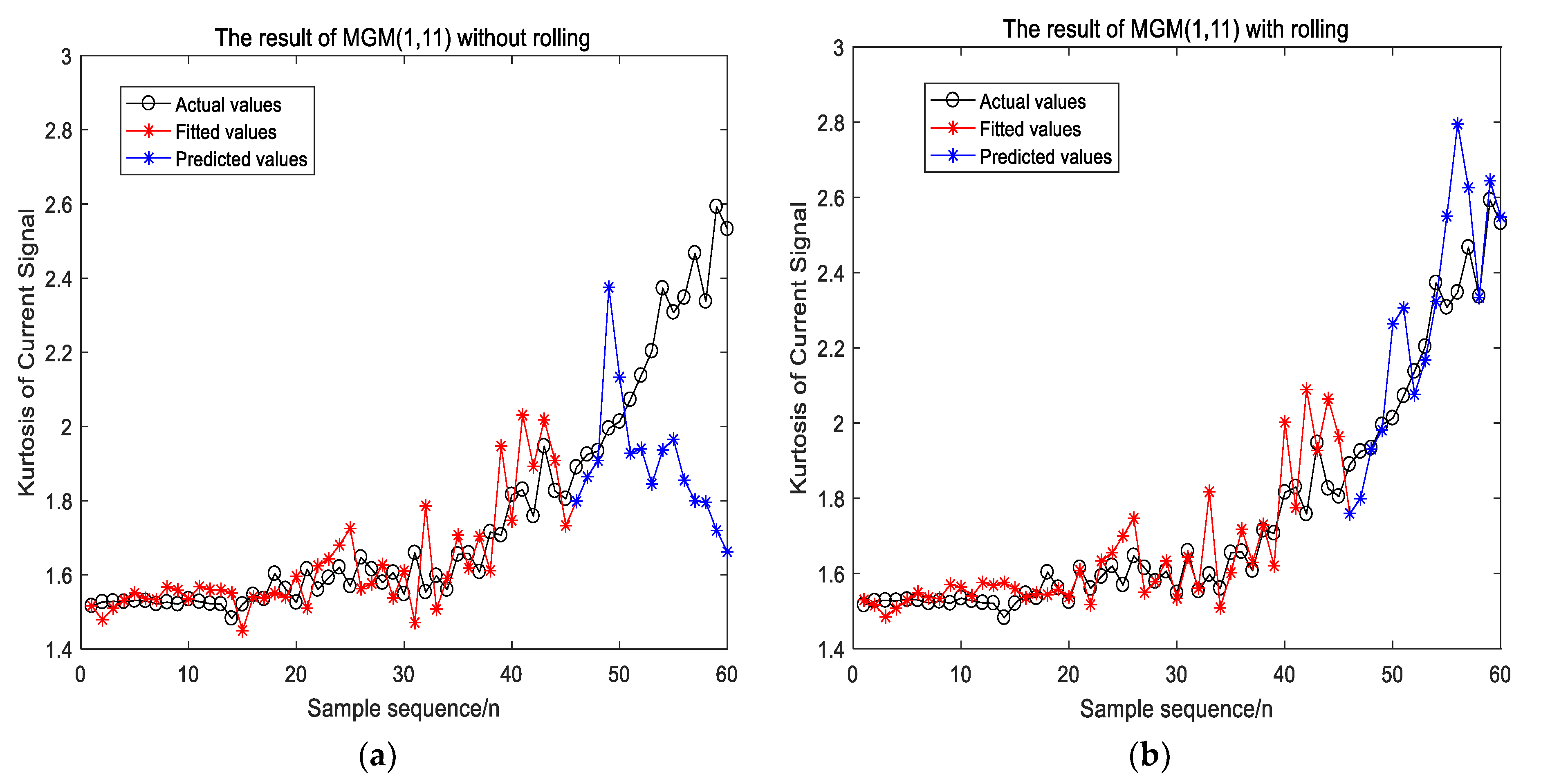 Algorithms 13 00056 g006 Algorithms 13 00056 g006