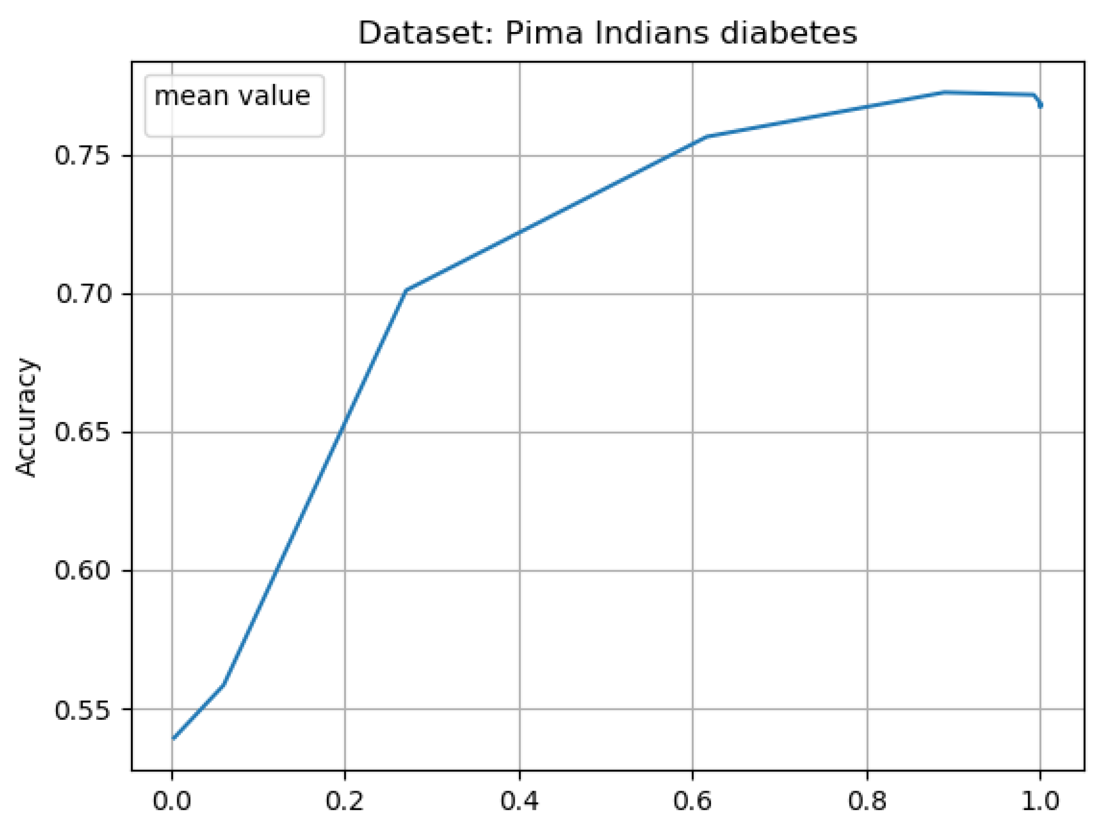Algorithms 13 00063 g008