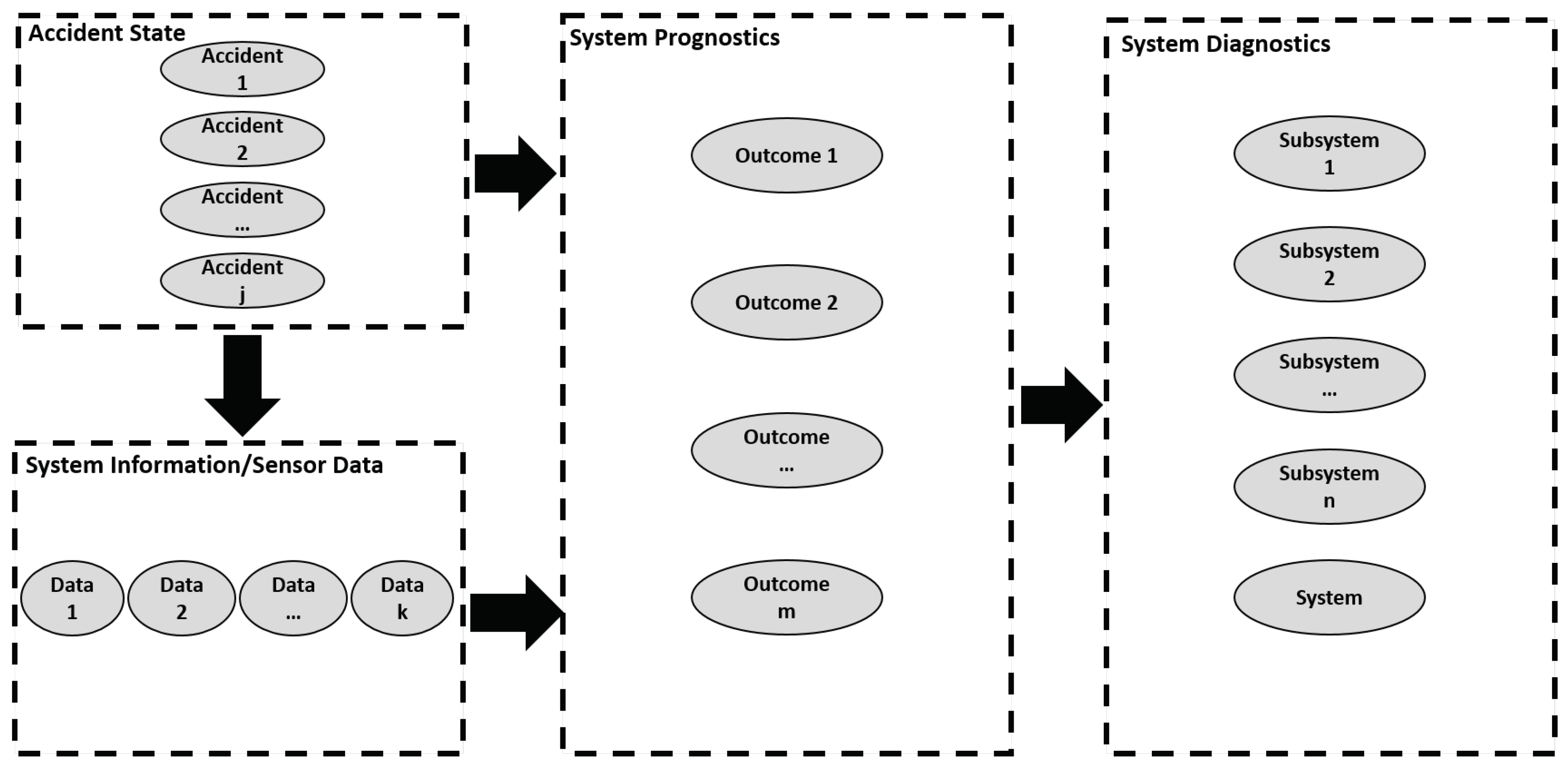 Algorithms 13 00064 g004